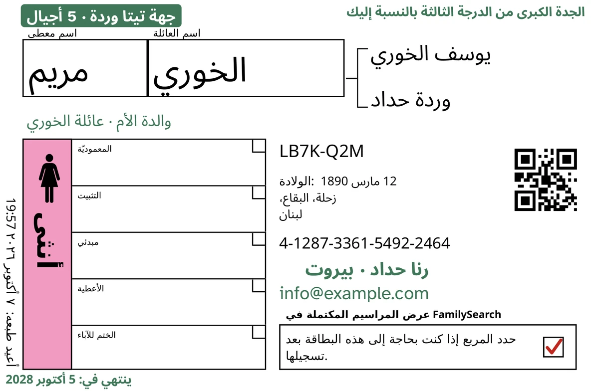 مثال على وجه بطاقة بعد معالجتها في TempleKit، لشخص متخيَّل اسمه مريم الخوري. أُضيف باللون الأخضر: الوسم «جهة تيتا وردة · 5 أجيال»، و«الجدة الكبرى من الدرجة الثالثة بالنسبة إليك» في أعلى اليمين، و«والدة الأم · عائلة الخوري» تحت الاسم، وسطر التواصل «رنا حداد · بيروت»، و«ينتهي في: 5 أكتوبر 2028». مربع «أنثى» ملوّن بالوردي، ومربع الإرجاع فيه علامة حمراء. وكل ما عدا ذلك هو طباعة FamilySearch نفسها.