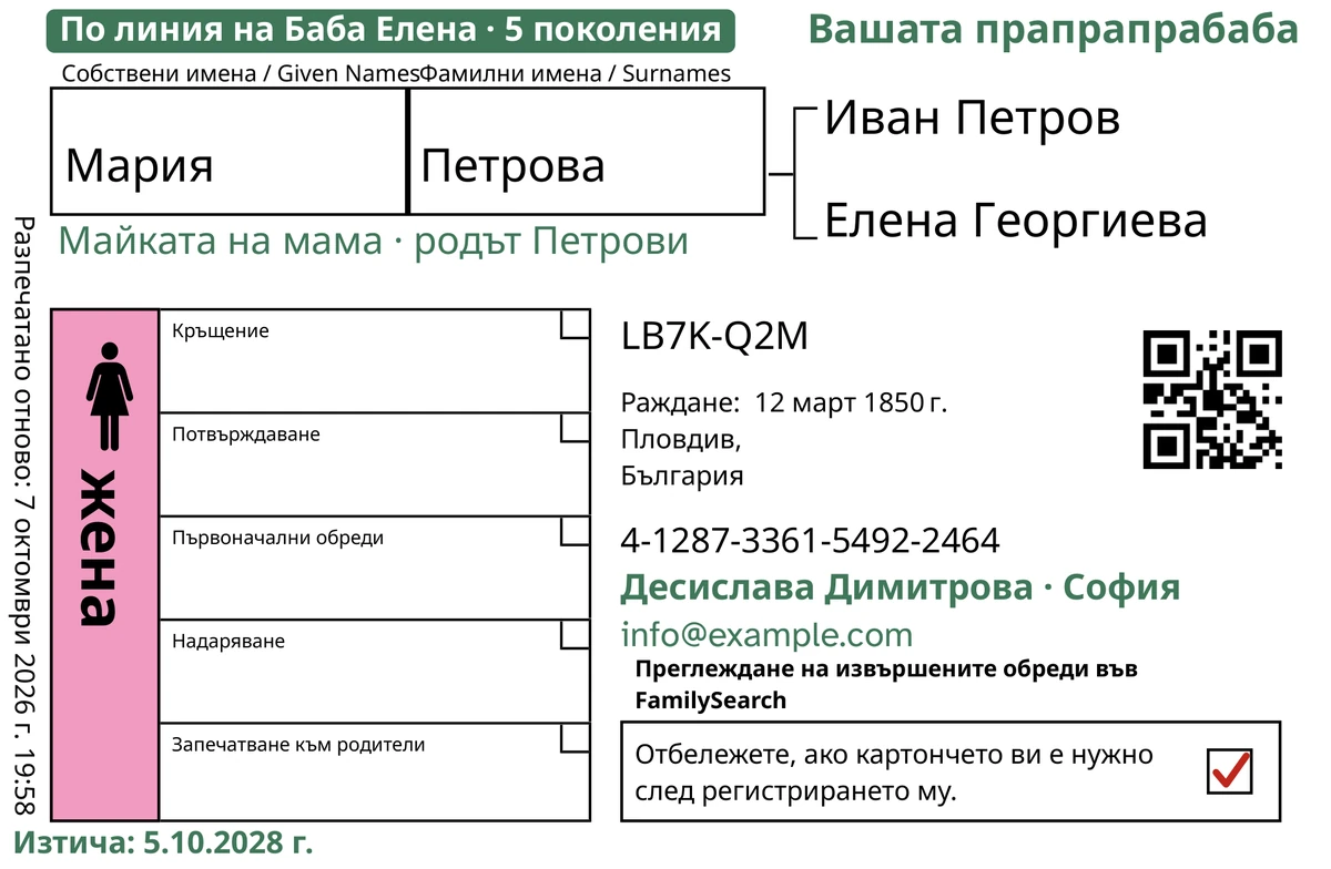 Примерно лице на карта след TempleKit, за измислен човек, Мария Петрова. Добавено в зелено: етикетът „По линия на Баба Елена · 5 поколения“, „Вашата прапрапрабаба“ горе вдясно, „Майката на мама · родът Петрови“ под името, редът за връзка „Десислава Димитрова · София“ и „Изтича: 5.10.2028 г.“. Полето „жена“ е запълнено в розово, а полето за връщане има червена отметка. Всичко останало е отпечатано от самия FamilySearch.