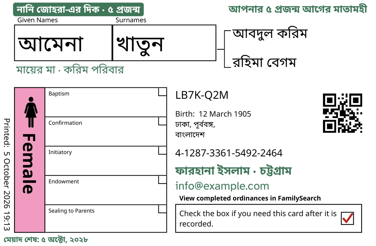 TempleKit দিয়ে তৈরি, একজন কাল্পনিক ব্যক্তি আমেনা খাতুন-এর উদাহরণ কার্ডের সামনের পিঠ। সবুজ রঙে যোগ করা হয়েছে: ট্যাগ “নানি জোহরা-এর দিক · ৫ প্রজন্ম”, ওপরে ডান দিকে “আপনার ৫ প্রজন্ম আগের মাতামহী”, নামের নিচে “মায়ের মা · করিম পরিবার”, যোগাযোগের লাইন “ফারহানা ইসলাম · চট্টগ্রাম” এবং “মেয়াদ শেষ: ৫ অক্টো, ২০২৮”। Female লেখা বাক্সটি গোলাপি রঙে ভরা, আর ফেরত-বাক্সে একটি লাল টিক আছে। বাকি সবকিছু FamilySearch-এর নিজের ছাপা।