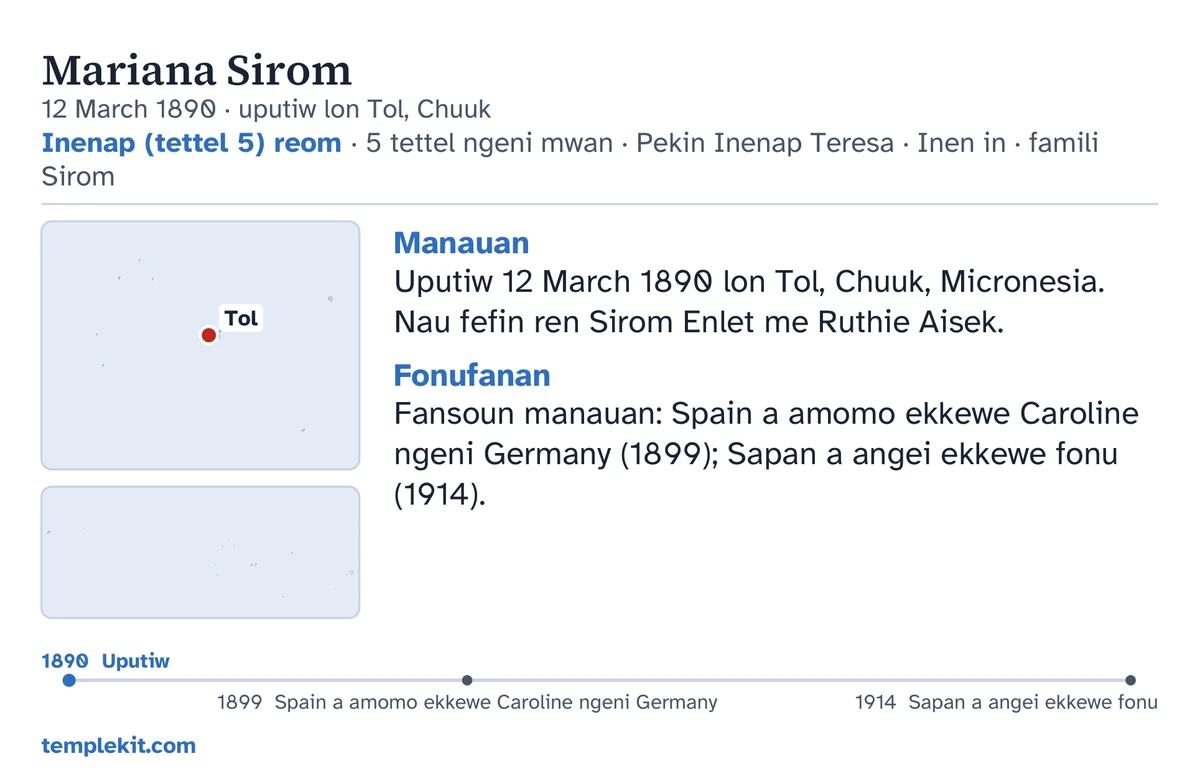 Mwirin eu kaat ren awewe fan iten ewe chok fefin sia ekieki: itan, ranin me leenien an uputiw, “Inenap (tettel 5) reom · 5 tettel ngeni mwan · Pekin Inenap Teresa · Inen in · famili Sirom”, eu map mi pwari Tol me eu kukkun map ren ewe unusen fonu, kukkun makkei fan “Manauan” me “Fonufanan”, eu laenin ier seni 1890 tori 1914, me templekit.com.