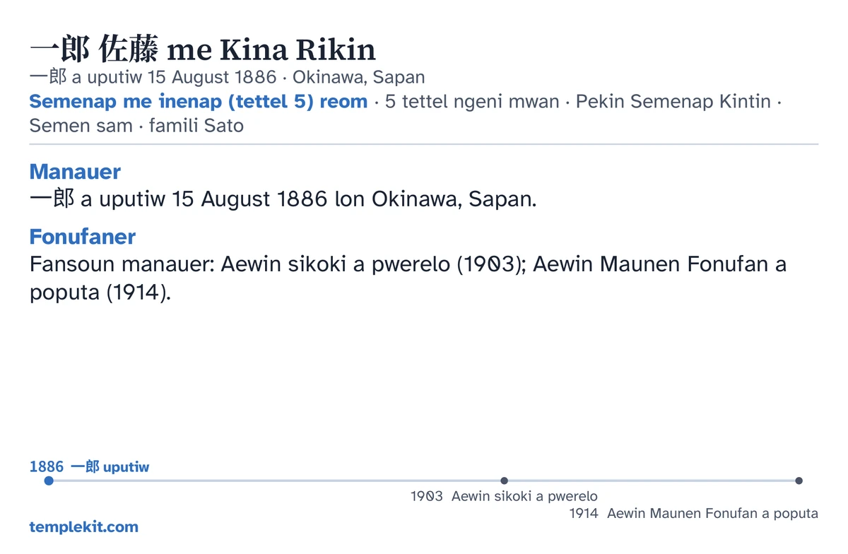 Mwirin eu kaat ren awewe fan iten ewe chok pwupwulu sia ekieki: iter, ranin me leenien an ewe mwan uputiw, “Semenap me inenap (tettel 5) reom · 5 tettel ngeni mwan · Pekin Semenap Kintin · Semen sam · famili Sato”, eu map mi pwari Okinawa me eu kukkun map ren ewe unusen fonu, kukkun makkei fan “Manauer” me “Fonufaner”, eu laenin ier seni 1886 tori 1914, me templekit.com.
