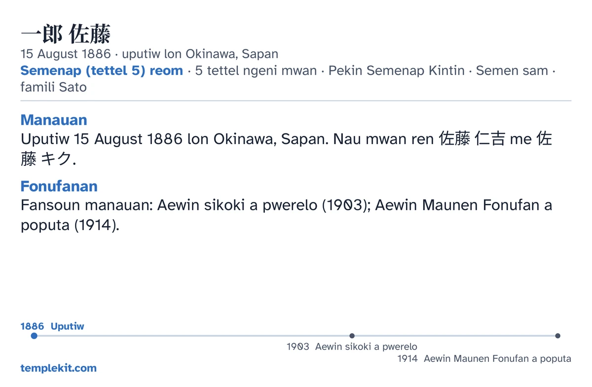 Mwirin eu kaat ren awewe fan iten ewe chok mwan sia ekieki: itan, ranin me leenien an uputiw, “Semenap (tettel 5) reom · 5 tettel ngeni mwan · Pekin Semenap Kintin · Semen sam · famili Sato”, eu map mi pwari Okinawa me eu kukkun map ren ewe unusen fonu, kukkun makkei fan “Manauan” me “Fonufanan”, eu laenin ier seni 1886 tori 1914, me templekit.com.