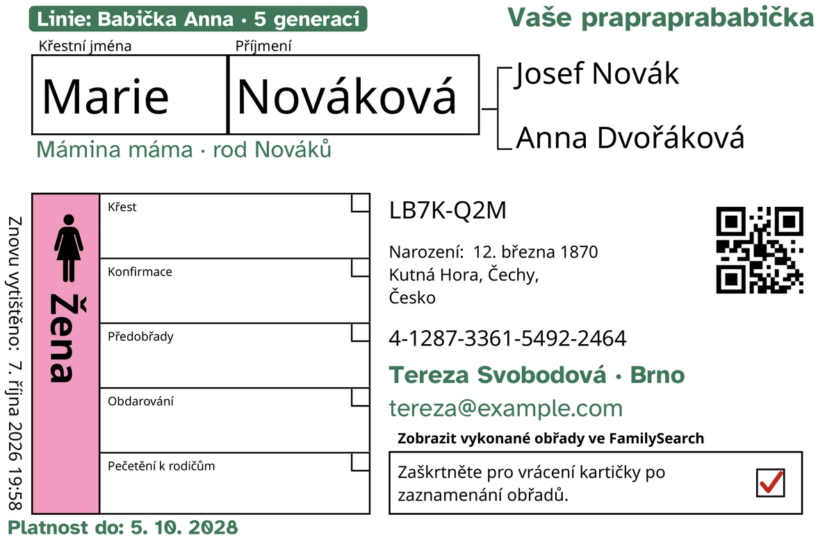 Ukázka přední strany karty po úpravě v TempleKit, pro vymyšlenou osobu Marie Nováková. Doplněno zeleně: štítek „Linie: Babička Anna · 5 generací“, „Vaše prapraprababička“ vpravo nahoře, „Mámina máma · rod Nováků“ pod jménem, kontaktní řádek „Tereza Svobodová · Brno“ a „Platnost do: 5. 10. 2028“. Políčko Žena je vyplněné růžově a v políčku pro vrácení je červené zaškrtnutí. Vše ostatní je původní tisk FamilySearch.