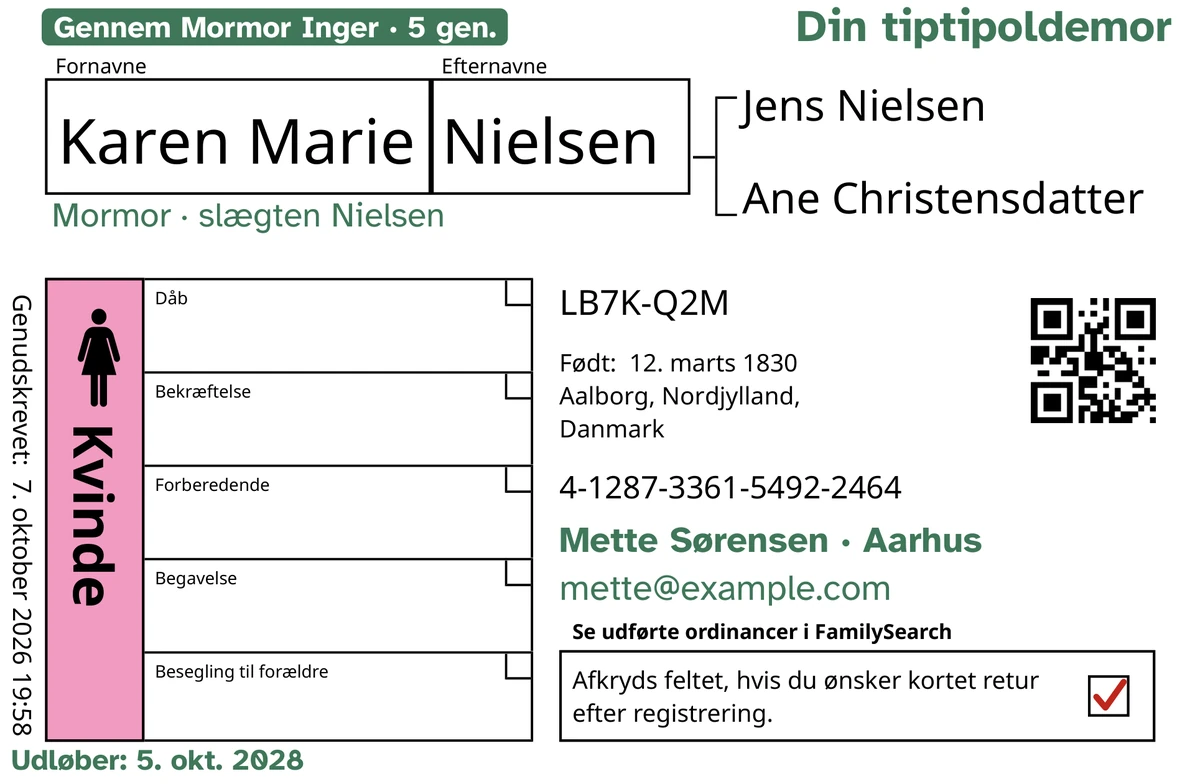 Eksempel på et korts forside efter TempleKit for en opdigtet person, Karen Marie Nielsen. Tilføjet med grønt: mærket »Gennem Mormor Inger · 5 gen.«, »Din tiptipoldemor« øverst til højre, »Mormor · slægten Nielsen« under navnet, kontaktlinjen »Mette Sørensen · Aarhus« og »Udløber: 5. okt. 2028«. Feltet Kvinde er farvet lyserødt, og returfeltet har et rødt flueben. Alt andet er FamilySearchs eget tryk.