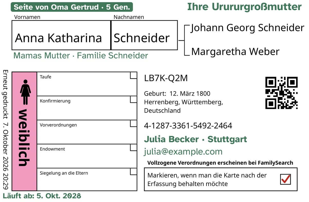 Beispiel für die Vorderseite einer Karte nach TempleKit, für eine erfundene Person, Anna Katharina Schneider. In Grün hinzugefügt: das Etikett „Seite von Oma Gertrud · 5 Gen.“, „Ihre Urururgroßmutter“ oben rechts, „Mamas Mutter · Familie Schneider“ unter dem Namen, die Kontaktzeile „Julia Becker · Stuttgart“ sowie „Läuft ab: 5. Okt. 2028“. Das Kästchen „weiblich“ ist rosa ausgefüllt und im Rückgabekästchen ist ein rotes Häkchen. Alles andere ist der Originaldruck von FamilySearch.