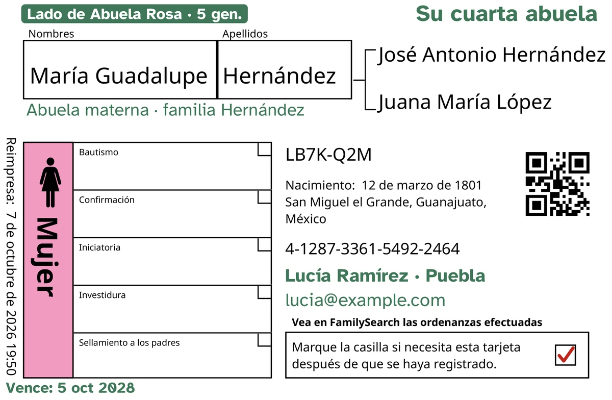 Ejemplo del frente de una tarjeta después de pasar por TempleKit, para una persona inventada, María Guadalupe Hernández. Agregado en verde: la etiqueta “Lado de Abuela Rosa · 5 gen.”, “Su cuarta abuela” arriba a la derecha, “Abuela materna · familia Hernández” debajo del nombre, la línea de contacto “Lucía Ramírez · Puebla” y “Vence: 5 oct 2028”. La casilla Mujer está rellena de rosado y la casilla de devolución tiene una marca roja. Todo lo demás es la impresión original de FamilySearch.