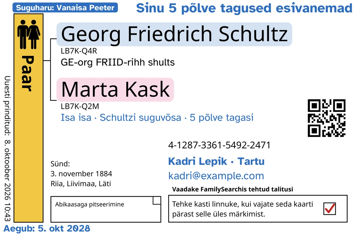 Abielupaari näidiskaardi esikülg (abikaasaga pitseerimine) pärast TempleKiti, väljamõeldud mees ja naine Georg Friedrich Schultz ja Marta Kask. Sinisega lisatud: silt „Suguharu: Vanaisa Peeter · 5 põlve”, „Sinu 5 põlve tagused esivanemad” üleval paremal, „Isa isa · Schultzi suguvõsa” nimede all, kontaktrida „Kadri Lepik · Tartu” ja „Aegub: 5. okt 2028”. Mustaga lisatud: kuidas kumbagi nime hääldada, esimesena „GE-org FRIID-rihh shults”. Kast „Paar” on täidetud kuldse värviga, kummagi nime taga on pehme taustavärv ja tagastuskastis on punane linnuke. Kõik muu on FamilySearchi enda trükk.