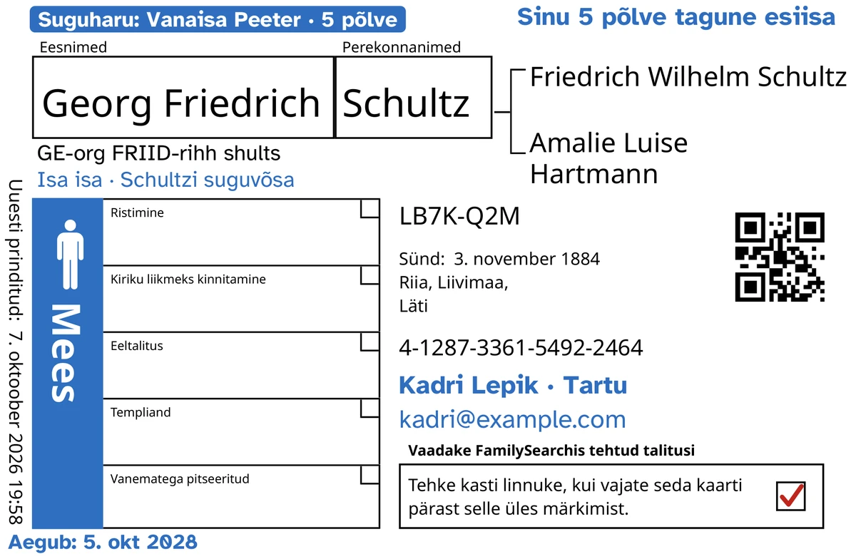 Näidiskaardi esikülg pärast TempleKiti, väljamõeldud mees Georg Friedrich Schultz. Sinisega lisatud: silt „Suguharu: Vanaisa Peeter · 5 põlve”, „Sinu 5 põlve tagune esiisa” üleval paremal, „Isa isa · Schultzi suguvõsa” nime all, kontaktrida „Kadri Lepik · Tartu” ja „Aegub: 5. okt 2028”. Mustaga lisatud: kuidas nime hääldada, „GE-org FRIID-rihh shults”. Soo kast „Mees” on täidetud sinisega ja tagastuskastis on punane linnuke. Kõik muu on FamilySearchi enda trükk.