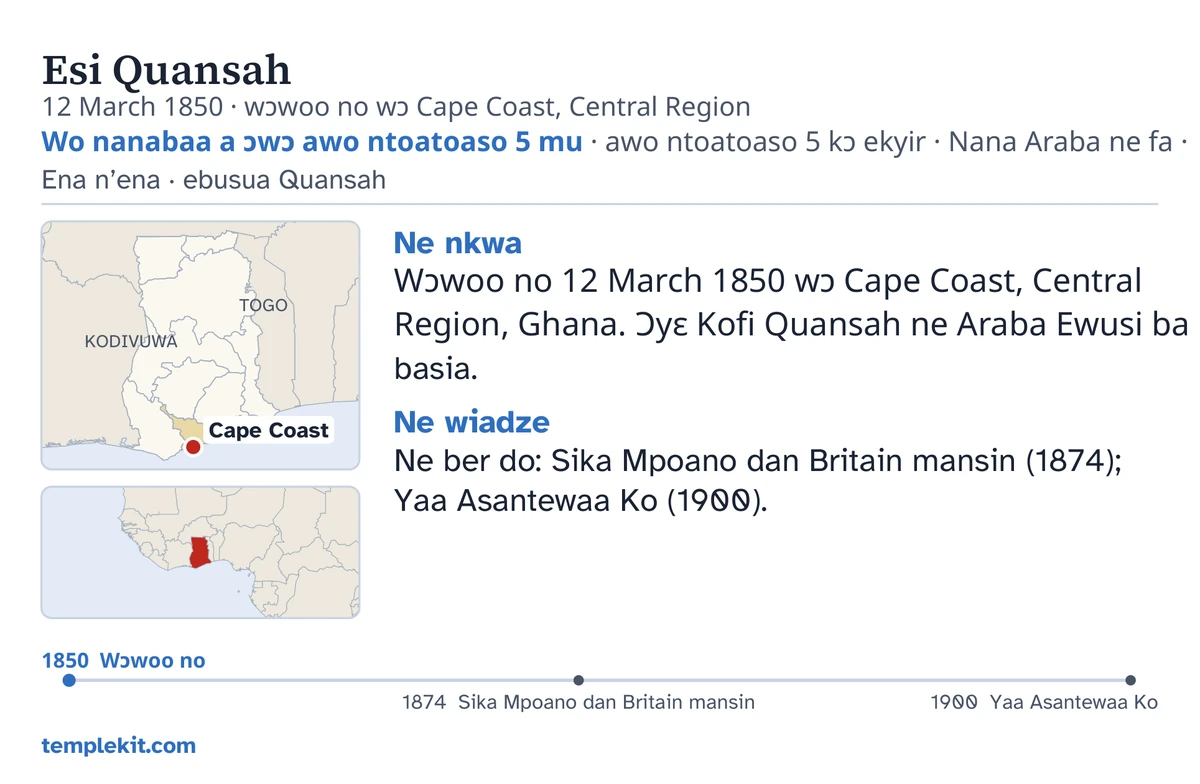 Krataa ne ekyir a ɔyɛ nhwɛdo ma nyimpa kor no ara a yɛaabɔ no dzin: ne dzin, da a wɔwoo no nye bea a wɔwoo no, “Wo nanabaa a ɔwɔ awo ntoatoaso 5 mu · awo ntoatoaso 5 kɔ ekyir · Nana Araba ne fa · Ena n’ena · ebusua Quansah”, asaase mfonyin a wɔdze agyiraehyɛdze ahyɛ Cape Coast do, nye asaase mfonyin ketewa bi a ɔkyerɛ mpɔtam hɔ nyina, nsɛm tsiabaa wɔ “Ne nkwa” nye “Ne wiadze” ase, ber ntoatoaso fi 1850 kɔsi 1900, nye templekit.com.