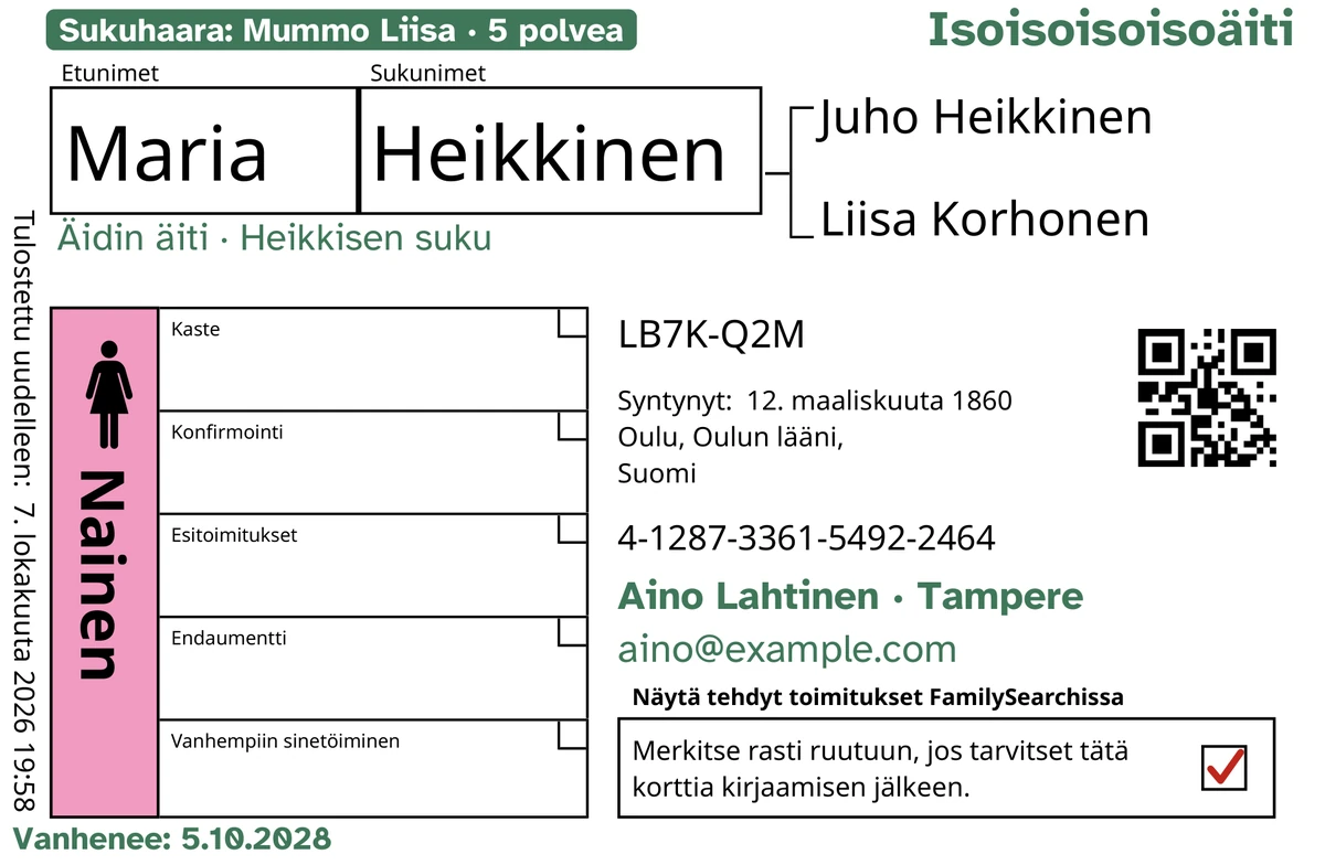 Esimerkki kortin etupuolesta TempleKitin jälkeen keksitylle henkilölle, jonka nimi on Maria Heikkinen. Vihreällä lisätty: merkki ”Sukuhaara: Mummo Liisa · 5 polvea”, oikeassa yläkulmassa ”Isoisoisoisoäiti”, nimen alla ”Äidin äiti · Heikkisen suku”, yhteystietorivi ”Aino Lahtinen · Tampere” sekä ”Vanhenee: 5.10.2028”. Nainen-ruutu on täytetty vaaleanpunaisella, ja palautusruudussa on punainen rasti. Kaikki muu on FamilySearchin omaa tulostusta.