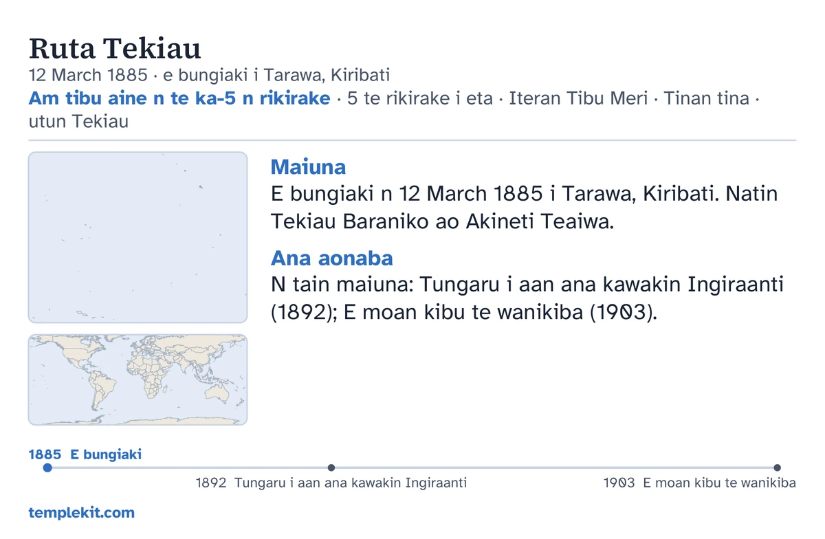 Mwiin te kaati n te katoto ibukin te aomata naba anne ae karikirikiaki: arana, bongin ao tabon bungiakina, “Am tibu aine n te ka-5 n rikirake · 5 te rikirake i eta · Iteran Tibu Meri · Tinan tina · utun Tekiau”, te mabe ae kaota Tarawa ao te mabe ae uarereke n te aba ae raraba riki, rongorongo aika kimototo i aan “Maiuna” ao “Ana aonaba”, te rain n tai man 1885 nakon 1903, ao templekit.com.
