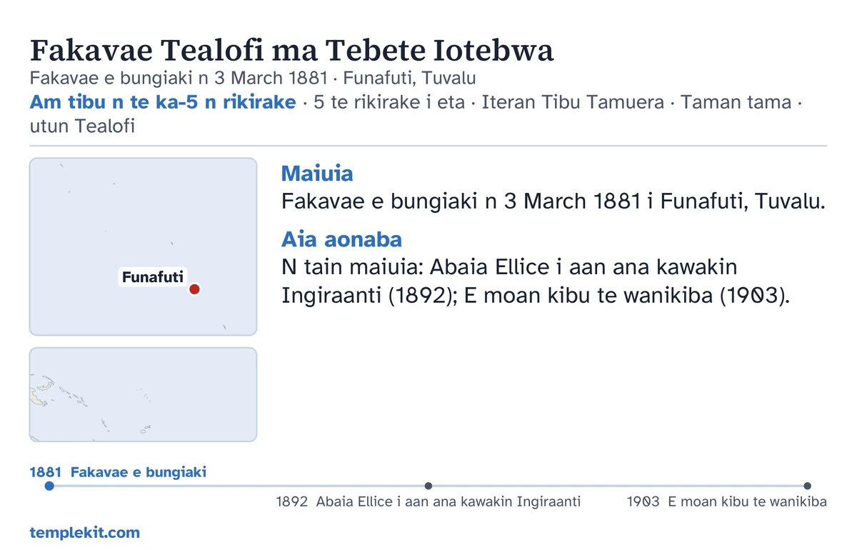 Mwiin te kaati n te katoto ibukin te buu naba anne ae karikirikiaki: araia, bongin ao tabon bungiakin te mwaane, “Am tibu n te ka-5 n rikirake · 5 te rikirake i eta · Iteran Tibu Tamuera · Taman tama · utun Tealofi”, te mabe ae kaota Funafuti ao te mabe ae uarereke n te aba ae raraba riki, rongorongo aika kimototo i aan “Maiuia” ao “Aia aonaba”, te rain n tai man 1881 nakon 1903, ao templekit.com.