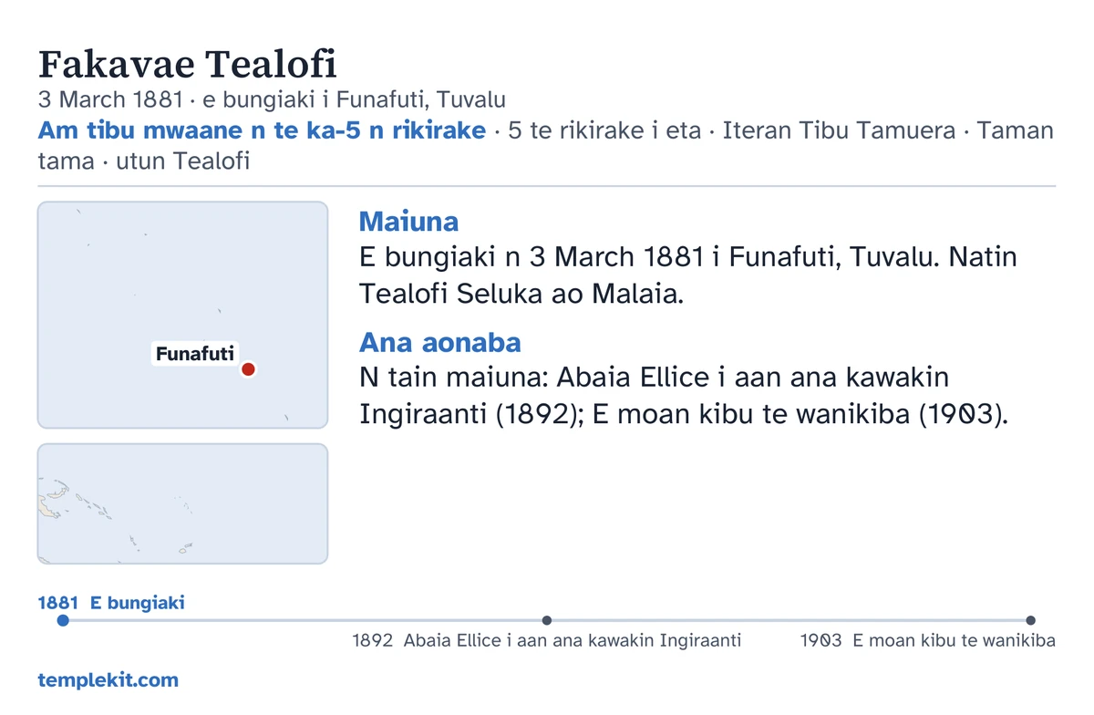 Mwiin te kaati n te katoto ibukin te mwaane naba anne ae karikirikiaki: arana, bongin ao tabon bungiakina, “Am tibu mwaane n te ka-5 n rikirake · 5 te rikirake i eta · Iteran Tibu Tamuera · Taman tama · utun Tealofi”, te mabe ae kaota Funafuti ao te mabe ae uarereke n te aba ae raraba riki, rongorongo aika kimototo i aan “Maiuna” ao “Ana aonaba”, te rain n tai man 1881 nakon 1903, ao templekit.com.