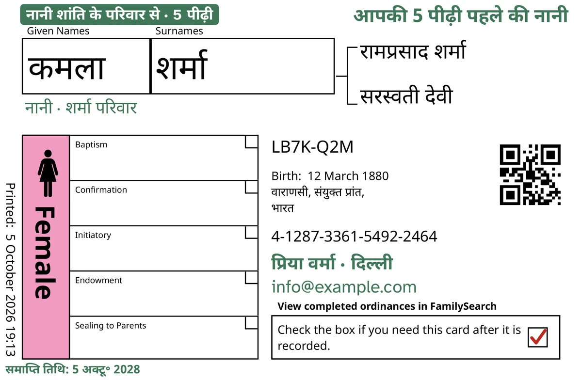 TempleKit के बाद एक काल्पनिक व्यक्ति, कमला शर्मा, के उदाहरण कार्ड का आगे का भाग। हरे रंग में जोड़ा गया: टैग “नानी शांति के परिवार से · 5 पीढ़ी”, ऊपर दाईं ओर “आपकी 5 पीढ़ी पहले की नानी”, नाम के नीचे “नानी · शर्मा परिवार”, संपर्क की पंक्ति “प्रिया वर्मा · दिल्ली” और “समाप्ति तिथि: 5 अक्टू॰ 2028”। Female वाला बॉक्स गुलाबी रंग से भरा है और वापसी बॉक्स पर लाल निशान है। बाकी सब FamilySearch की अपनी छपाई है।