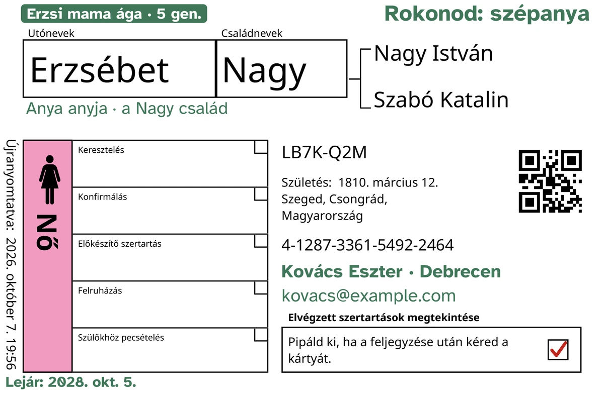 Egy példakártya előoldala a TempleKit után, egy kitalált személyről, akinek a neve Erzsébet Nagy. Zölddel hozzáadva: egy címke („Erzsi mama ága · 5 gen.”), jobbra fent a rokonsági felirat („Rokonod: szépanya”), a név alatt egy felirat („Anya anyja · a Nagy család”), az elérhetőségi sor („Kovács Eszter · Debrecen”) és a lejárat („Lejár: 2028. okt. 5.”). A nemet jelző mező („Nő”) rózsaszínnel van kitöltve, a visszaküldési mezőben piros pipa áll. Minden más a FamilySearch saját nyomtatása.