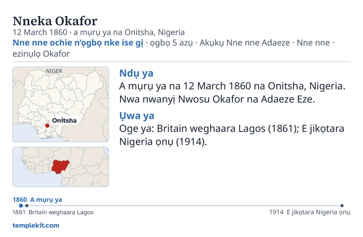 Azụ kaadị ihe atụ maka otu onye ahụ e chepụtara echepụta: aha ya, ụbọchị na ebe a mụrụ ya, “Nne nne ochie n’ọgbọ nke ise gị · ọgbọ 5 azụ · Akụkụ Nne nne Adaeze · Nne nne · ezinụlọ Okafor”, maapụ nke e kara akara na Onitsha ya na obere maapụ nke mpaghara sara mbara, obere ihe edetu n’okpuru “Ndụ ya” na “Ụwa ya”, usoro oge site na 1860 ruo 1914, na templekit.com.