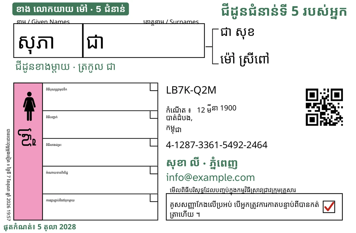 ឧទាហរណ៍ខាងមុខប័ណ្ណ បន្ទាប់ពីប្រើ TempleKit សម្រាប់បុគ្គលប្រឌិតម្នាក់ឈ្មោះ សុភា ជា។ ដែលបានបន្ថែមជាពណ៌បៃតង៖ ស្លាក « ខាង លោកយាយ ម៉ៅ · 5 ជំនាន់ » « ជីដូនជំនាន់ទី 5 របស់អ្នក » នៅជ្រុងខាងលើខាងស្តាំ « ជីដូនខាងម្តាយ · ត្រកូល ជា » នៅក្រោមឈ្មោះ បន្ទាត់ទំនាក់ទំនង « សុខា លី · ភ្នំពេញ » និង « ផុតកំណត់៖ 5 តុលា 2028 »។ ប្រអប់ភេទ ស្រី ត្រូវបានបំពេញពណ៌ផ្កាឈូក ហើយប្រអប់ប្រគល់មកវិញមានសញ្ញាធីកពណ៌ក្រហម។ អ្វីៗផ្សេងទៀតគឺជាការបោះពុម្ពរបស់ FamilySearch ផ្ទាល់។