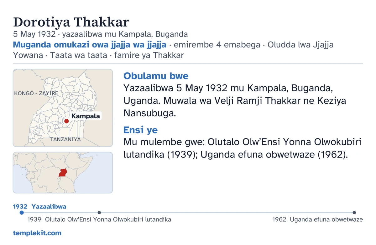 Oludda olw’emabega olw’ekaadi ey’ekyokulabirako ey’omuwala y’omu agunjiddwa: erinnya lye, olunaku n’ekifo eky’okuzaalibwa, “Muganda omukazi owa jjajja wa jjajja · emirembe 4 emabega · Oludda lwa Jjajja Yowana · Taata wa taata · famire ya Thakkar”, maapu eraga Kampala ne maapu entono ey’ekitundu ekigazi, ebiwandiiko ebimpi wansi wa “Obulamu bwe” ne “Ensi ye”, olukalala lw’ebyaliwo okuva mu 1932 okutuuka mu 1962, ne templekit.com.