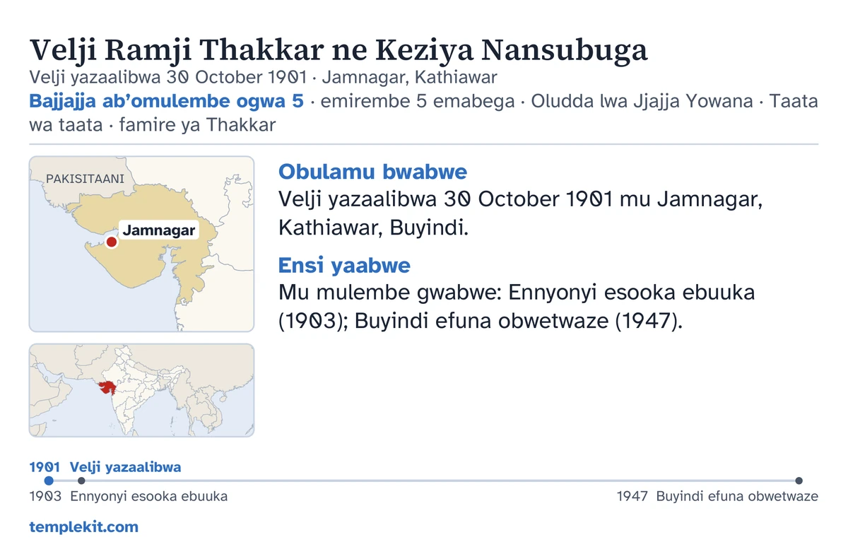 Oludda olw’emabega olw’ekaadi ey’ekyokulabirako ey’abafumbo be bamu abagunjiddwa: amannya gaabwe, olunaku n’ekifo eky’okuzaalibwa kw’omwami, “Bajjajja ab’omulembe ogwa 5 · emirembe 5 emabega · Oludda lwa Jjajja Yowana · Taata wa taata · famire ya Thakkar”, maapu eraga Jamnagar ne maapu entono ey’ekitundu ekigazi, ebiwandiiko ebimpi wansi wa “Obulamu bwabwe” ne “Ensi yaabwe”, olukalala lw’ebyaliwo okuva mu 1901 okutuuka mu 1947, ne templekit.com.