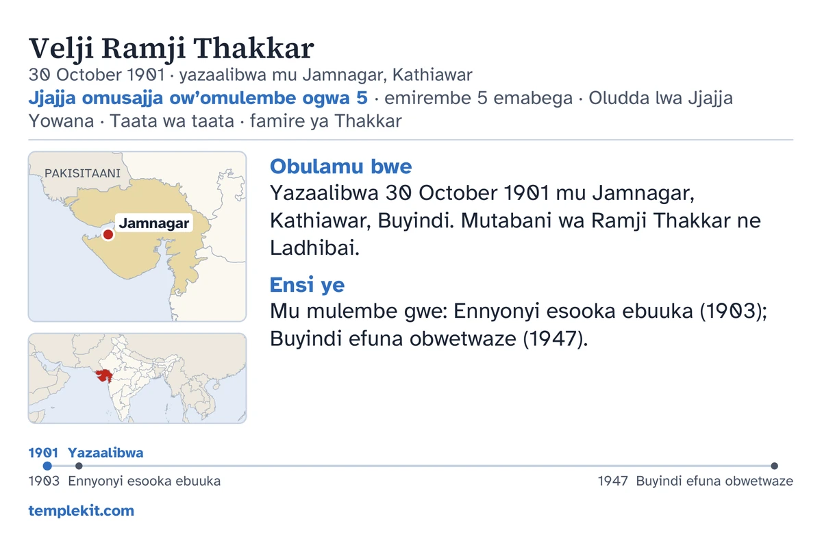 Oludda olw’emabega olw’ekaadi ey’ekyokulabirako ey’omusajja y’omu agunjiddwa: erinnya lye, olunaku n’ekifo eky’okuzaalibwa, “Jjajja omusajja ow’omulembe ogwa 5 · emirembe 5 emabega · Oludda lwa Jjajja Yowana · Taata wa taata · famire ya Thakkar”, maapu eraga Jamnagar ne maapu entono ey’ekitundu ekigazi, ebiwandiiko ebimpi wansi wa “Obulamu bwe” ne “Ensi ye”, olukalala lw’ebyaliwo okuva mu 1901 okutuuka mu 1947, ne templekit.com.