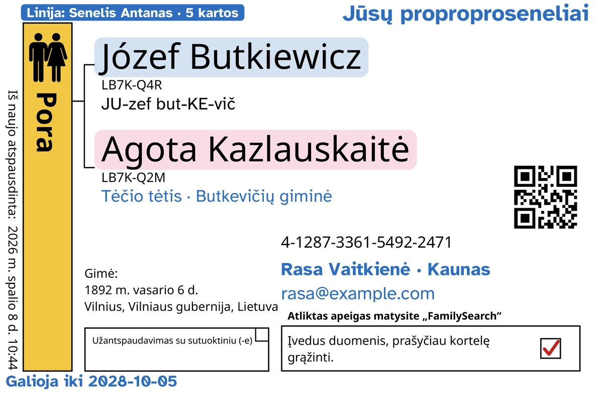 Pavyzdinės sutuoktinių kortelės priekinė pusė (užantspaudavimas su sutuoktiniu) po TempleKit apdorojimo, išgalvoti vyras ir žmona: Józef Butkiewicz ir Agota Kazlauskaitė. Mėlynai pridėta: žymė „Linija: Senelis Antanas · 5 kartos“, „Jūsų proproproseneliai“ viršuje dešinėje, „Tėčio tėtis · Butkevičių giminė“ po vardais, kontaktų eilutė „Rasa Vaitkienė · Kaunas“ ir „Galioja iki 2028-10-05“. Juodai pridėta, kaip ištarti kiekvieną vardą, pirmasis: „JU-zef but-KE-vič“. Langelis „Pora“ nuspalvintas aukso spalva, kiekvienas vardas – ant švelnaus spalvoto fono, o grąžinimo langelyje – raudona varnelė. Visa kita – paties FamilySearch spaudinys.