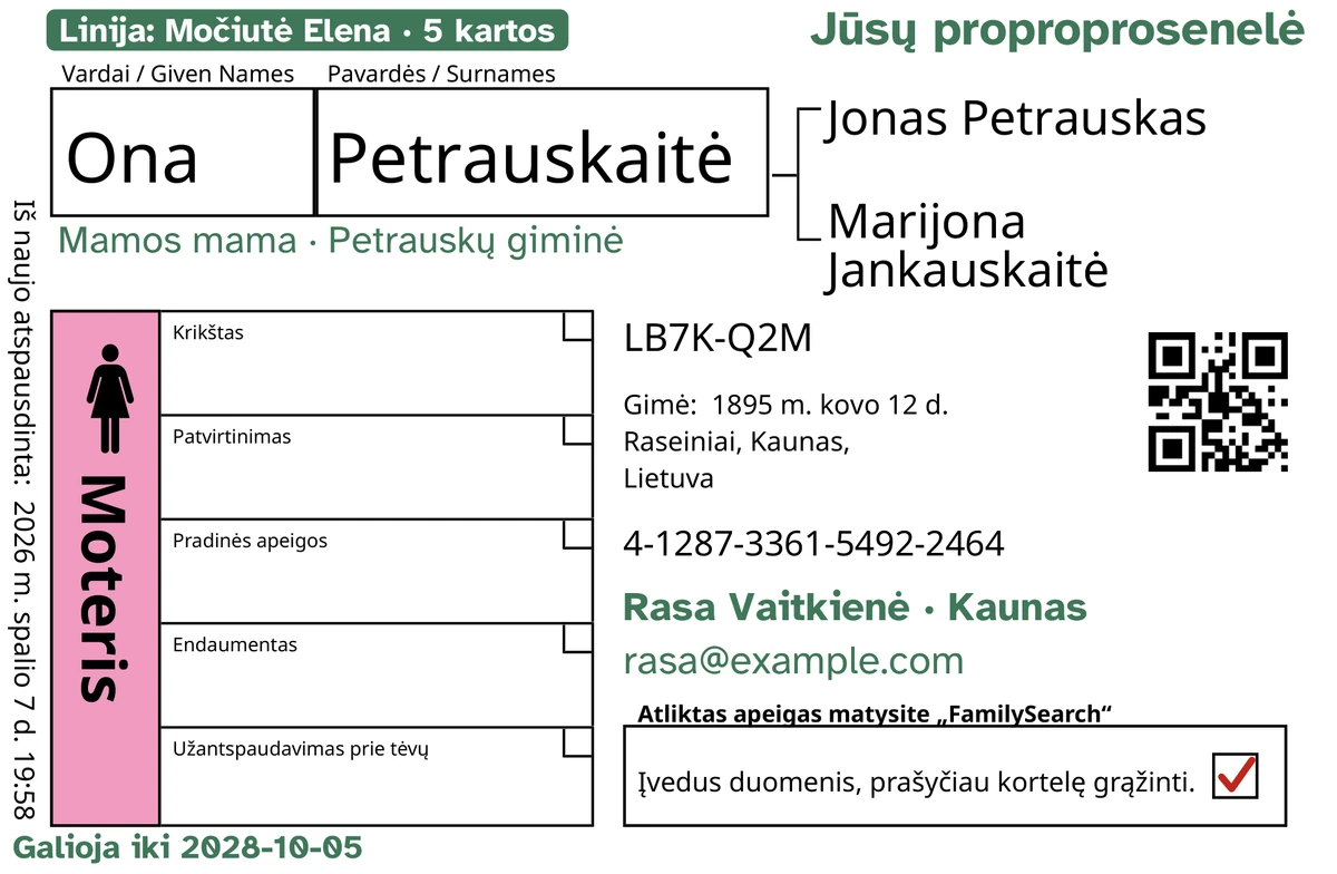 Pavyzdinės kortelės priekinė pusė po TempleKit apdorojimo, išgalvotas asmuo: Ona Petrauskaitė. Žaliai pridėta: žymė „Linija: Močiutė Elena · 5 kartos“, „Jūsų proproprosenelė“ viršuje dešinėje, „Mamos mama · Petrauskų giminė“ po vardu, kontaktų eilutė „Rasa Vaitkienė · Kaunas“ ir „Galioja iki 2028-10-05“. Langelis „Moteris“ nuspalvintas rožine spalva, o grąžinimo langelyje – raudona varnelė. Visa kita – paties FamilySearch spaudinys.