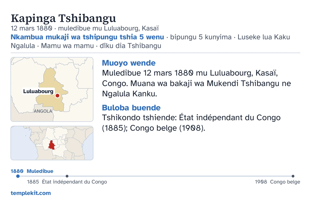 Nyima wa kalata wa tshilejilu bua muntu wa kufuka umue au: dîna diende, dituku ne muaba wa diledibua, «Nkambua mukaji wa tshipungu tshia 5 wenu · bipungu 5 kunyima · Luseke lua Kaku Ngalula · Mamu wa mamu · dîku dia Tshibangu», tshimfuanyi tshidi tshileja Luluabourg ne tshimfuanyi tshikese tshia tshitupa tshionso, malu makese muinshi mua «Muoyo wende» ne «Buloba buende», mulongo wa malu kumbukila ku 1880 too ku 1908, ne templekit.com.