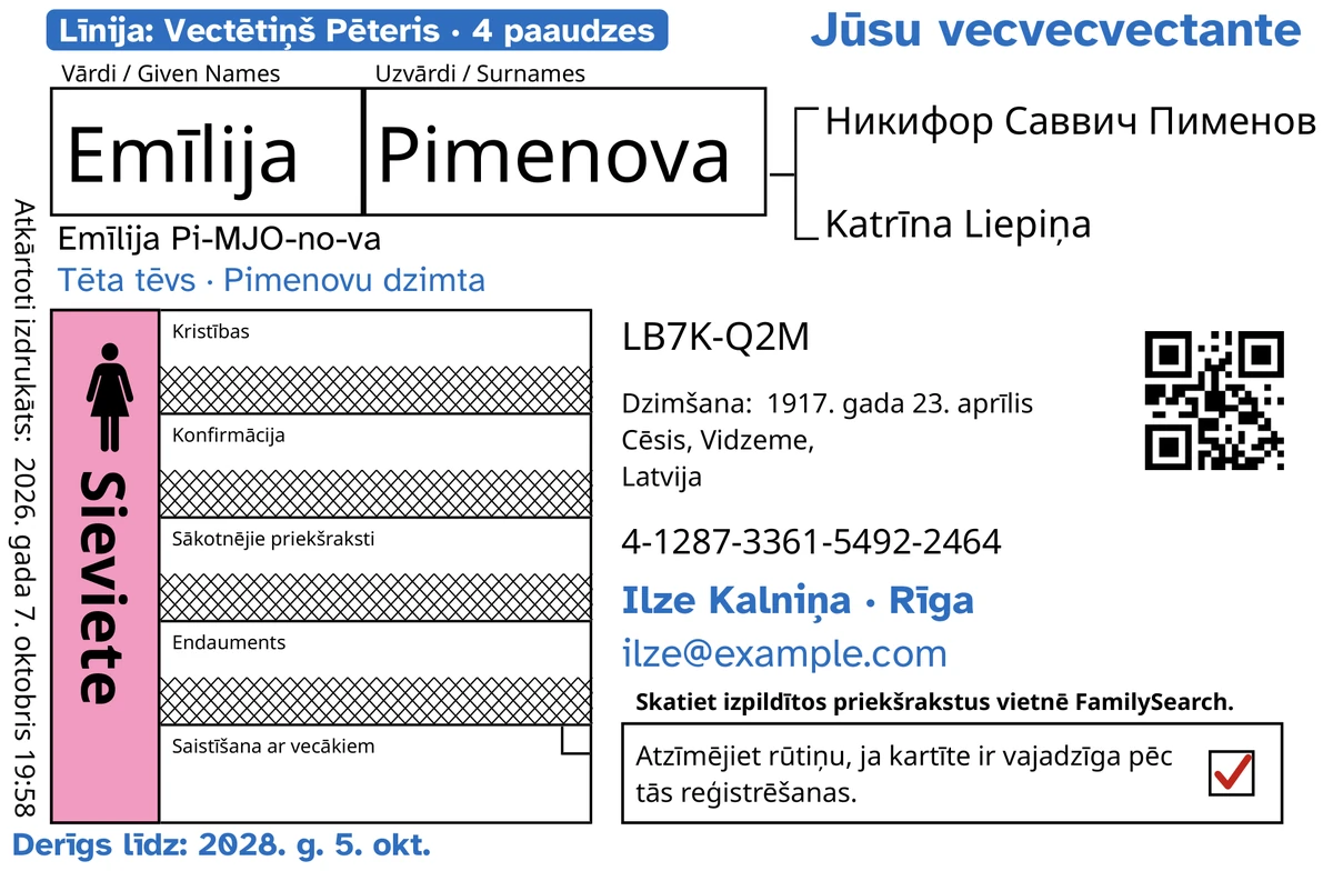 Kartītes priekšpuses piemērs pēc TempleKit apstrādes izdomātai meitenei Emīlija Pimenova, kas nomira bērnībā: atvērta ir tikai saistīšana ar vecākiem, un pārējās četras rindas FamilySearch ir pārsvītrojusi. Pievienots zilā krāsā: zīme „Līnija: Vectētiņš Pēteris · 4 paaudzes”, „Jūsu vecvecvectante” augšā pa labi, „Tēta tēvs · Pimenovu dzimta” zem vārda, kontaktu rinda „Ilze Kalniņa · Rīga” un „Derīgs līdz: 2028. g. 5. okt.”. Pievienots melnā krāsā: kā izrunāt vārdu – „Emīlija Pi-MJO-no-va”. Dzimuma lodziņš „Sieviete” ir iekrāsots rozā, un atgriešanas lodziņā ir sarkana atzīme. Viss pārējais ir FamilySearch pašas druka.