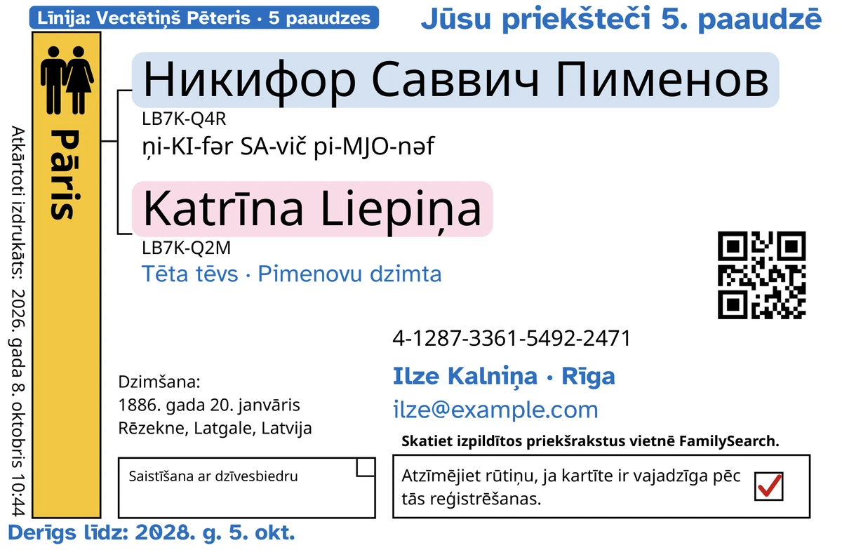Pāra kartītes priekšpuses piemērs (saistīšana ar laulāto) pēc TempleKit apstrādes izdomātam vīram un sievai Никифор Саввич Пименов un Katrīna Liepiņa. Pievienots zilā krāsā: zīme „Līnija: Vectētiņš Pēteris · 5 paaudzes”, „Jūsu priekšteči 5. paaudzē” augšā pa labi, „Tēta tēvs · Pimenovu dzimta” zem vārdiem, kontaktu rinda „Ilze Kalniņa · Rīga” un „Derīgs līdz: 2028. g. 5. okt.”. Pievienots melnā krāsā: kā izrunāt katru vārdu, sākot ar „ņi-KI-fər SA-vič pi-MJO-nəf”. Lodziņš „Pāris” ir iekrāsots zeltainā krāsā, katram vārdam ir maigs fona tonis, un atgriešanas lodziņā ir sarkana atzīme. Viss pārējais ir FamilySearch pašas druka.