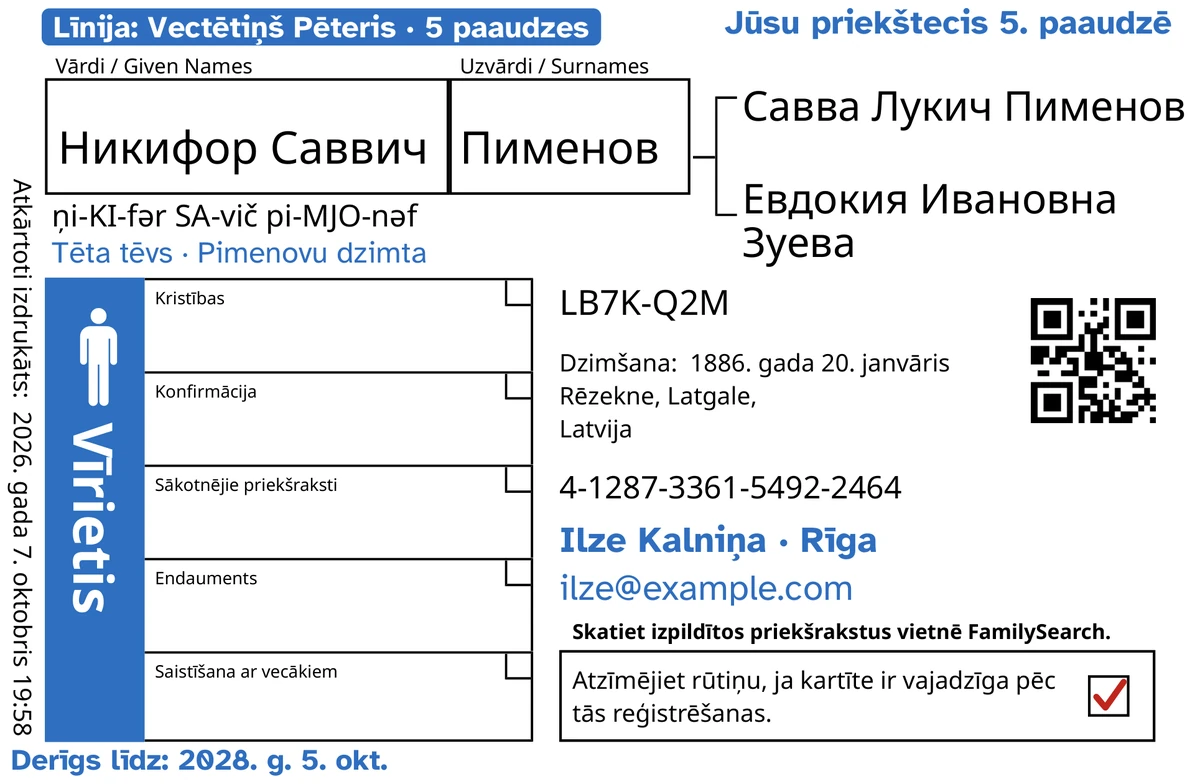Kartītes priekšpuses piemērs pēc TempleKit apstrādes izdomātam vīrietim Никифор Саввич Пименов. Pievienots zilā krāsā: zīme „Līnija: Vectētiņš Pēteris · 5 paaudzes”, „Jūsu priekštecis 5. paaudzē” augšā pa labi, „Tēta tēvs · Pimenovu dzimta” zem vārda, kontaktu rinda „Ilze Kalniņa · Rīga” un „Derīgs līdz: 2028. g. 5. okt.”. Pievienots melnā krāsā: kā izrunāt vārdu – „ņi-KI-fər SA-vič pi-MJO-nəf”. Dzimuma lodziņš „Vīrietis” ir iekrāsots zilā krāsā, un atgriešanas lodziņā ir sarkana atzīme. Viss pārējais ir FamilySearch pašas druka.
