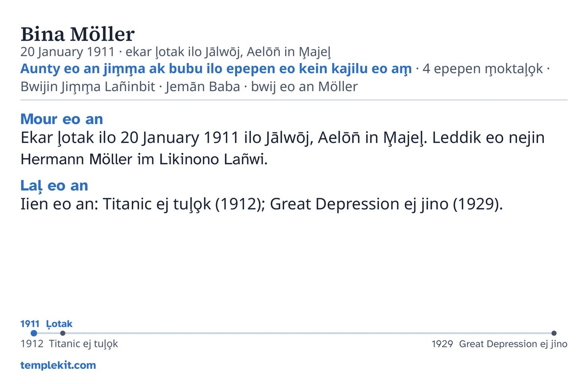 Likin kaat waanjon̄ak n̄an ejja leddik eo kar kōm̧m̧ane wōt: etan, raan im jikin eo ekar ļotak ie, “Aunty eo an jim̧m̧a ak bubu ilo epepen eo kein kajilu eo am̧ · 4 epepen m̧oktaļo̧k · Bwijin Jim̧m̧a Lañinbit · Jemān Baba · bwij eo an Möller”, juon map ej kwaļo̧k Jālwōj im juon map eddik in jikin eo eļapļo̧k, naan ko rekadu ium̧win “Mour eo an” im “Laļ eo an”, juon laajrak in iien jān 1911 n̄an 1929, im templekit.com.