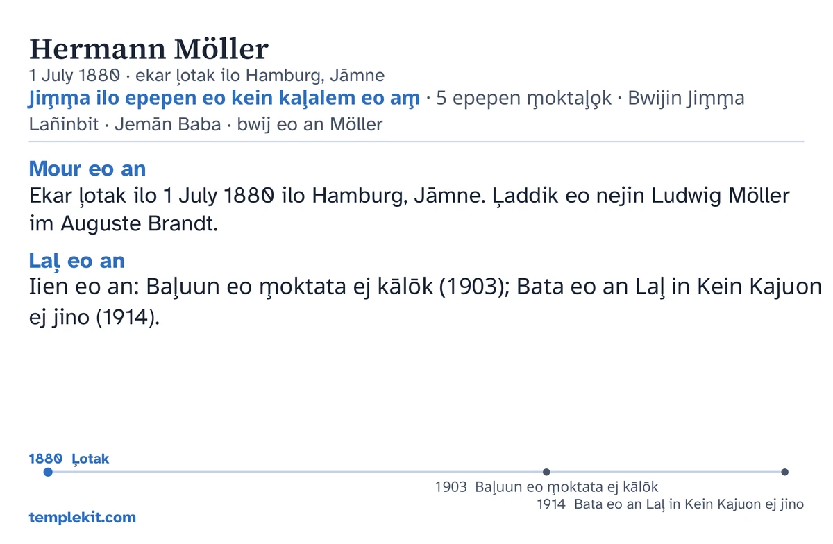Likin kaat waanjon̄ak n̄an ejja em̧m̧aan eo kar kōm̧m̧ane wōt: etan, raan im jikin eo ekar ļotak ie, “Jim̧m̧a ilo epepen eo kein kaļalem eo am̧ · 5 epepen m̧oktaļo̧k · Bwijin Jim̧m̧a Lañinbit · Jemān Baba · bwij eo an Möller”, juon map ej kwaļo̧k Hamburg im juon map eddik in jikin eo eļapļo̧k, naan ko rekadu ium̧win “Mour eo an” im “Laļ eo an”, juon laajrak in iien jān 1880 n̄an 1914, im templekit.com.