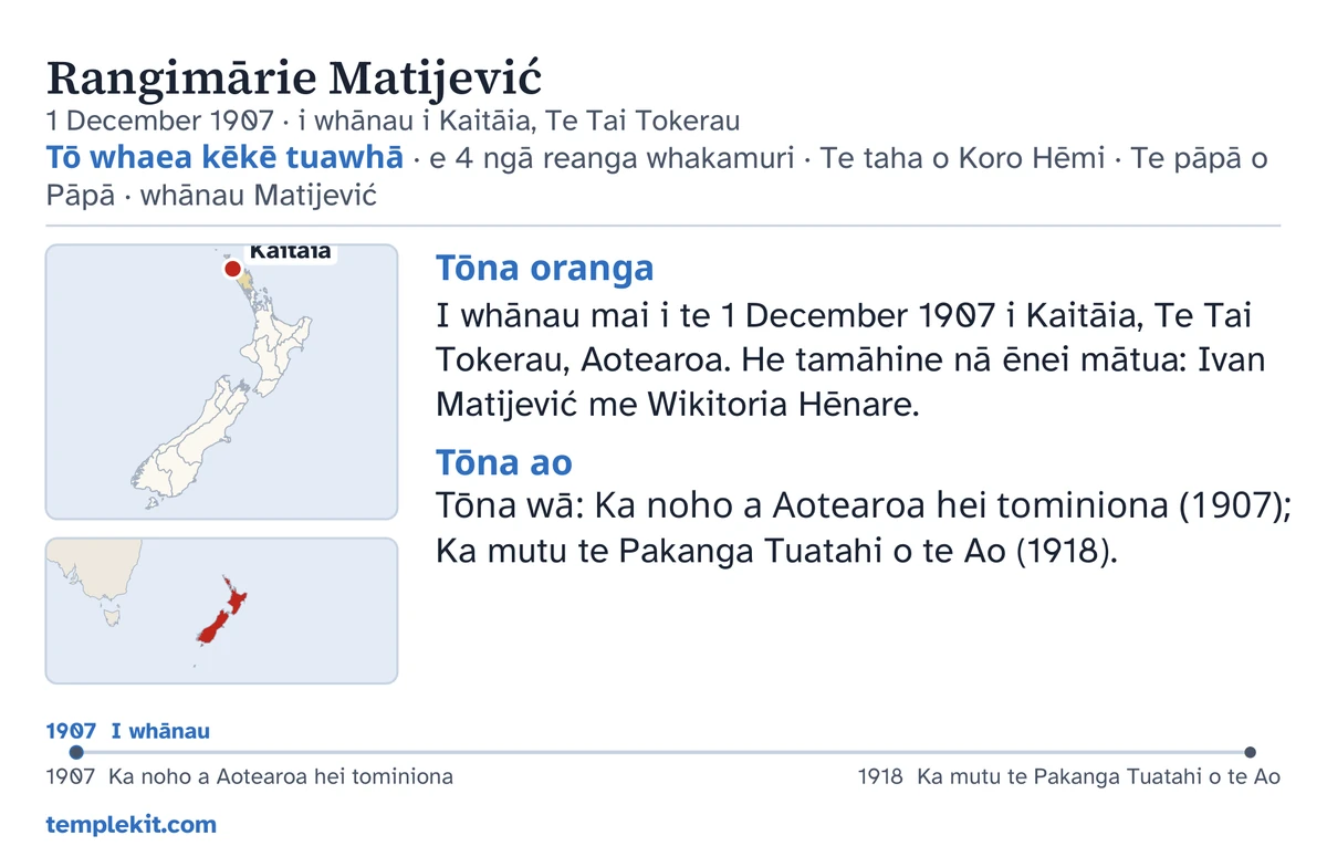He tauira o muri o te kāri mō taua kōtiro waihanga anō: tōna ingoa, tōna rā me tōna wāhi whānau, “Tō whaea kēkē tuawhā · e 4 ngā reanga whakamuri · Te taha o Koro Hēmi · Te pāpā o Pāpā · whānau Matijević”, he mahere e tohu ana i Kaitāia me tētahi mahere iti o te rohe whānui, ngā tuhipoka poto i raro i te “Tōna oranga” me te “Tōna ao”, he rārangi wā mai i te 1907 ki te 1918, me templekit.com.