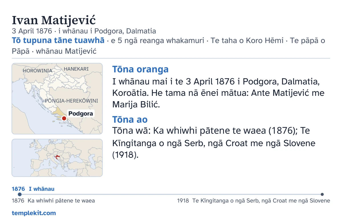 He tauira o muri o te kāri mō taua tāne waihanga anō: tōna ingoa, tōna rā me tōna wāhi whānau, “Tō tupuna tāne tuawhā · e 5 ngā reanga whakamuri · Te taha o Koro Hēmi · Te pāpā o Pāpā · whānau Matijević”, he mahere e tohu ana i Podgora me tētahi mahere iti o te rohe whānui, ngā tuhipoka poto i raro i te “Tōna oranga” me te “Tōna ao”, he rārangi wā mai i te 1876 ki te 1918, me templekit.com.