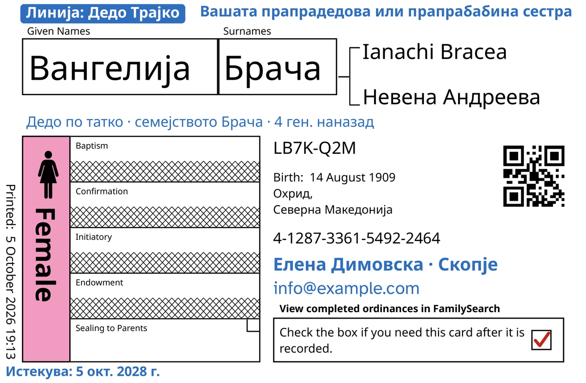 Пример за предна страна на картичка, по TempleKit, за измислено девојче што починало младо, Вангелија Брача: отворено е само „Запечатување за родителите“, а FamilySearch ги прецртал другите четири реда. Додадено со сино: ознаката „Линија: Дедо Трајко · 4 ген.“, „Вашата прапрадедова или прапрабабина сестра“ горе десно, „Дедо по татко · семејството Брача“ под името, редот за контакт „Елена Димовска · Скопје“ и „Истекува: 5 окт. 2028 г.“. Полето „Female“ е обоено розово, а полето за враќање има црвено штиклирање. Сè друго е печатењето на самиот FamilySearch.