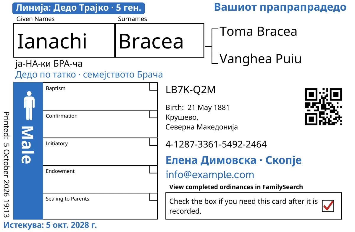 Пример за предна страна на картичка, по TempleKit, за измислен маж, Ianachi Bracea. Додадено со сино: ознаката „Линија: Дедо Трајко · 5 ген.“, „Вашиот прапрапрадедо“ горе десно, „Дедо по татко · семејството Брача“ под името, редот за контакт „Елена Димовска · Скопје“ и „Истекува: 5 окт. 2028 г.“. Додадено со црно: како се изговара името, „ја-НА-ки БРА-ча“. Полето „Male“ е обоено сино, а полето за враќање има црвено штиклирање. Сè друго е печатењето на самиот FamilySearch.
