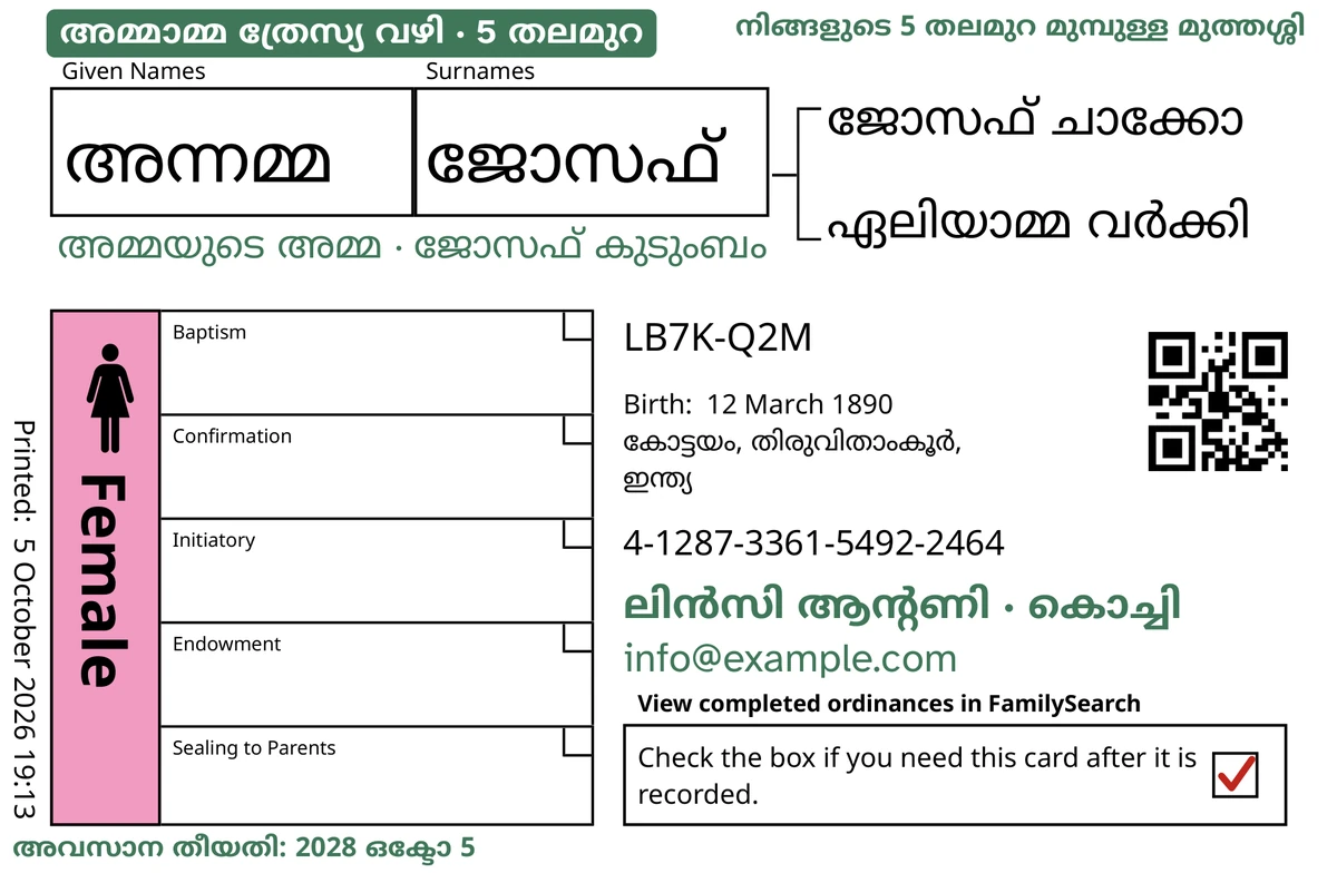 സങ്കല്പികമായ ഒരു വ്യക്തിക്കായി (അന്നമ്മ ജോസഫ്), TempleKit ഉപയോഗിച്ച ശേഷമുള്ള ഉദാഹരണ കാർഡിന്റെ മുൻവശം. പച്ചയിൽ ചേർത്തത്: “അമ്മാമ്മ ത്രേസ്യ വഴി · 5 തലമുറ” എന്ന ടാഗ്, മുകളിൽ വലതുവശത്ത് “നിങ്ങളുടെ 5 തലമുറ മുമ്പുള്ള മുത്തശ്ശി”, പേരിനു താഴെ “അമ്മയുടെ അമ്മ · ജോസഫ് കുടുംബം”, “ലിൻസി ആന്റണി · കൊച്ചി” എന്ന ബന്ധപ്പെടാനുള്ള വരി, “അവസാന തീയതി: 2028 ഒക്ടോ 5”. Female ബോക്സ് പിങ്ക് നിറത്തിൽ നിറച്ചിരിക്കുന്നു, തിരികെ നൽകൽ ബോക്സിൽ ചുവന്ന ടിക്ക്. ബാക്കിയെല്ലാം FamilySearch-ന്റെ സ്വന്തം പ്രിന്റിംഗാണ്.