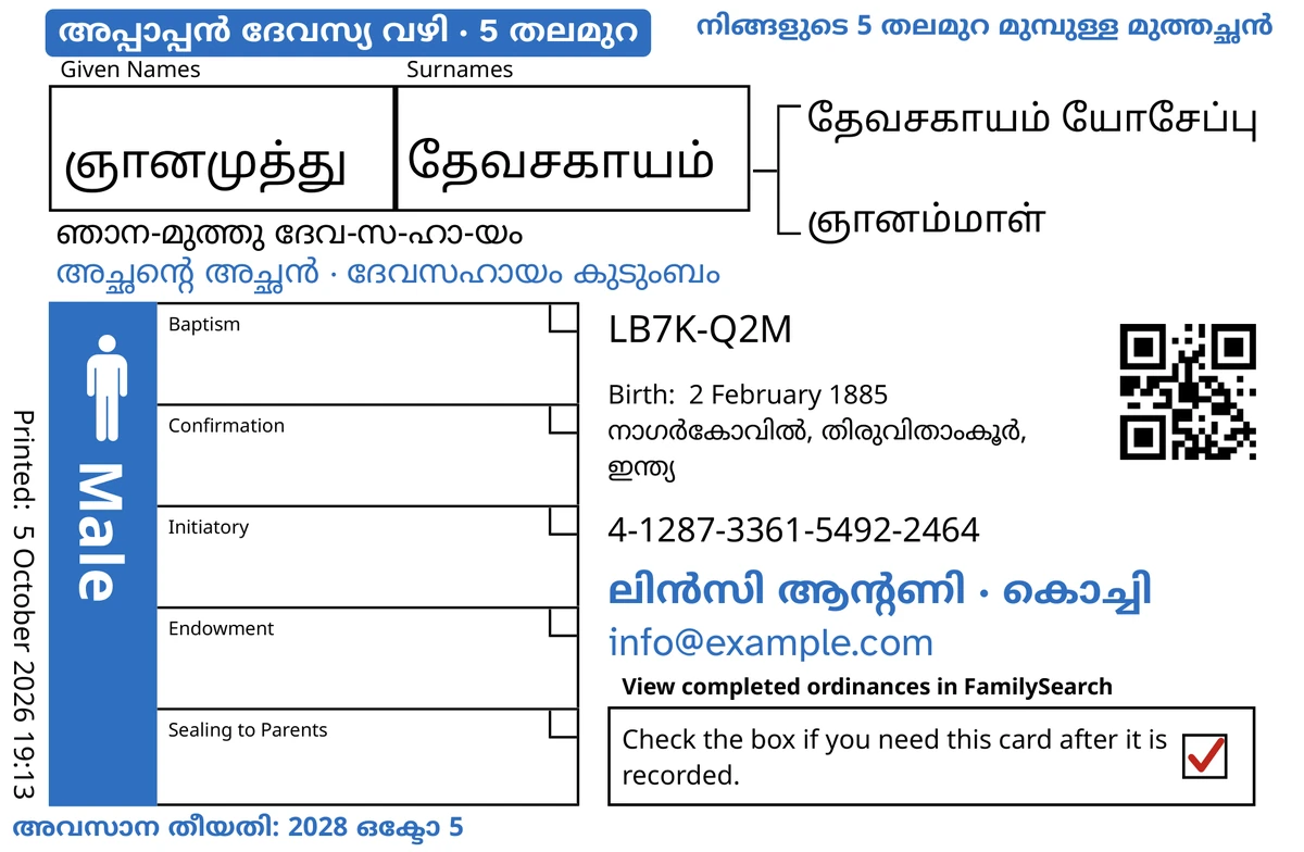 സങ്കല്പികമായ ഒരു പുരുഷനായി (ஞானமுத்து தேவசகாயம்), TempleKit ഉപയോഗിച്ച ശേഷമുള്ള ഉദാഹരണ കാർഡിന്റെ മുൻവശം. നീലയിൽ ചേർത്തത്: “അപ്പാപ്പൻ ദേവസ്യ വഴി · 5 തലമുറ” എന്ന ടാഗ്, മുകളിൽ വലതുവശത്ത് “നിങ്ങളുടെ 5 തലമുറ മുമ്പുള്ള മുത്തച്ഛൻ”, പേരിനു താഴെ “അച്ഛന്റെ അച്ഛൻ · ദേവസഹായം കുടുംബം”, “ലിൻസി ആന്റണി · കൊച്ചി” എന്ന ബന്ധപ്പെടാനുള്ള വരി, “അവസാന തീയതി: 2028 ഒക്ടോ 5”. കറുപ്പിൽ ചേർത്തത്: പേര് എങ്ങനെ ഉച്ചരിക്കാം, “ഞാന-മുത്തു ദേവ-സ-ഹാ-യം”. Male ബോക്സ് നീല നിറത്തിൽ നിറച്ചിരിക്കുന്നു, തിരികെ നൽകൽ ബോക്സിൽ ചുവന്ന ടിക്ക്. ബാക്കിയെല്ലാം FamilySearch-ന്റെ സ്വന്തം പ്രിന്റിംഗാണ്.