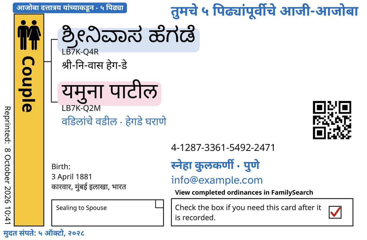 काल्पनिक पती-पत्नी ಶ್ರೀನಿವಾಸ ಹೆಗಡೆ आणि यमुना पाटील यांच्या जोडप्याच्या कार्डाची (जोडीदाराशी मुद्रांकन) TempleKit नंतरची पुढची बाजू, उदाहरणादाखल. निळ्या रंगात जोडलेले: “आजोबा दत्तात्रय यांच्याकडून · ५ पिढ्या” हा टॅग, वर उजवीकडे “तुमचे ५ पिढ्यांपूर्वीचे आजी-आजोबा”, नावांखाली “वडिलांचे वडील · हेगडे घराणे”, संपर्काची ओळ “स्नेहा कुलकर्णी · पुणे” आणि “मुदत संपते: ५ ऑक्टो, २०२८”. काळ्या रंगात जोडलेले: प्रत्येक नाव कसे म्हणायचे, “श्री-नि-वास हेग-डे” पासून सुरुवात करून. Couple चौकट सोनेरी रंगाने भरलेली आहे, प्रत्येक नावामागे फिकट रंग आहे, आणि परत-करा चौकटीत लाल खूण आहे. बाकी सर्व FamilySearch ची स्वतःची छपाई आहे.