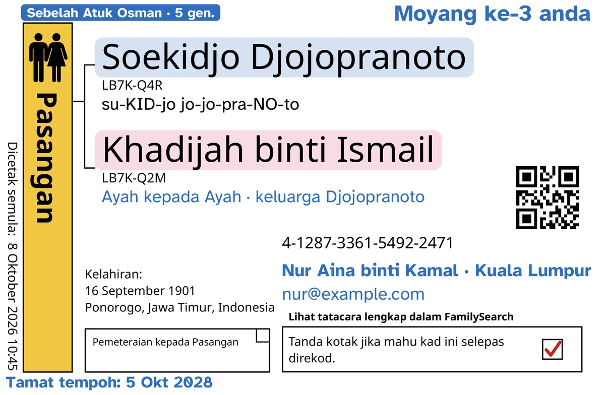 Contoh bahagian depan kad pasangan suami isteri (pemeteraian kepada pasangan), selepas TempleKit, untuk suami dan isteri rekaan, Soekidjo Djojopranoto dan Khadijah binti Ismail. Ditambah dengan warna biru: tag “Sebelah Atuk Osman · 5 gen.”, “Moyang ke-3 anda” di bahagian atas kanan, “Ayah kepada Ayah · keluarga Djojopranoto” di bawah kedua-dua nama, baris maklumat hubungan “Nur Aina binti Kamal · Kuala Lumpur” dan “Tamat tempoh: 5 Okt 2028”. Ditambah dengan warna hitam: cara menyebut setiap nama, bermula dengan “su-KID-jo jo-jo-pra-NO-to”. Kotak Pasangan diisi warna emas, setiap nama mempunyai warna lembut di belakangnya, dan kotak pemulangan mempunyai tanda merah. Selebihnya ialah cetakan FamilySearch sendiri.