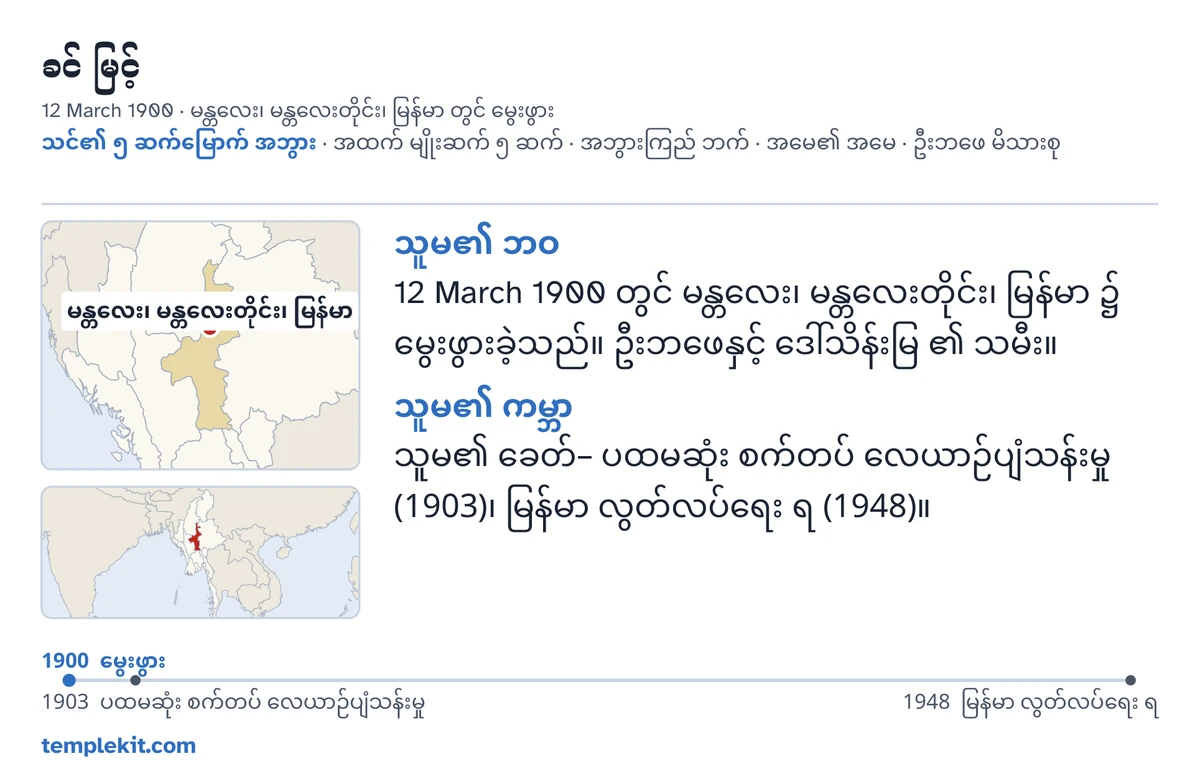 ဖန်တီးထားသော ထိုလူတစ်ဦးတည်းအတွက် ဥပမာ ကတ်နောက်ကျော– သူမ၏ အမည်၊ မွေးရက်နှင့် နေရာ၊ “သင်၏ ၅ ဆက်မြောက် အဘွား · အထက် မျိုးဆက် ၅ ဆက် · အဘွားကြည် ဘက် · အမေ၏ အမေ · ဦးဘဖေ မိသားစု”၊ မန္တလေး၊ မန္တလေးတိုင်း၊ မြန်မာ ကို အမှတ်အသားပြထားသော မြေပုံနှင့် ပိုကျယ်သော ဒေသ၏ မြေပုံငယ်၊ “သူမ၏ ဘဝ” နှင့် “သူမ၏ ကမ္ဘာ” အောက်ရှိ မှတ်စုတိုများ၊ 1900 မှ 1948 အထိ အချိန်ဇယားနှင့် templekit.com။