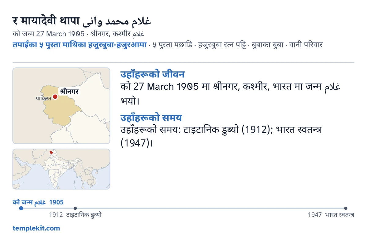 उही काल्पनिक दम्पतीको नमुना कार्डको पछाडिको भाग: उहाँहरूका नाम, पतिको जन्म मिति र ठाउँ, “तपाईंका ५ पुस्ता माथिका हजुरबुबा-हजुरआमा · ५ पुस्ता पछाडि · हजुरबुबा रत्न पट्टि · बुबाका बुबा · वानी परिवार”, श्रीनगर चिन्ह लगाइएको नक्सा र वरपरको क्षेत्रको सानो नक्सा, “उहाँहरूको जीवन” र “उहाँहरूको समय” मुनि छोटा टिपोटहरू, 1905 देखि 1947 सम्मको समयरेखा, र templekit.com।