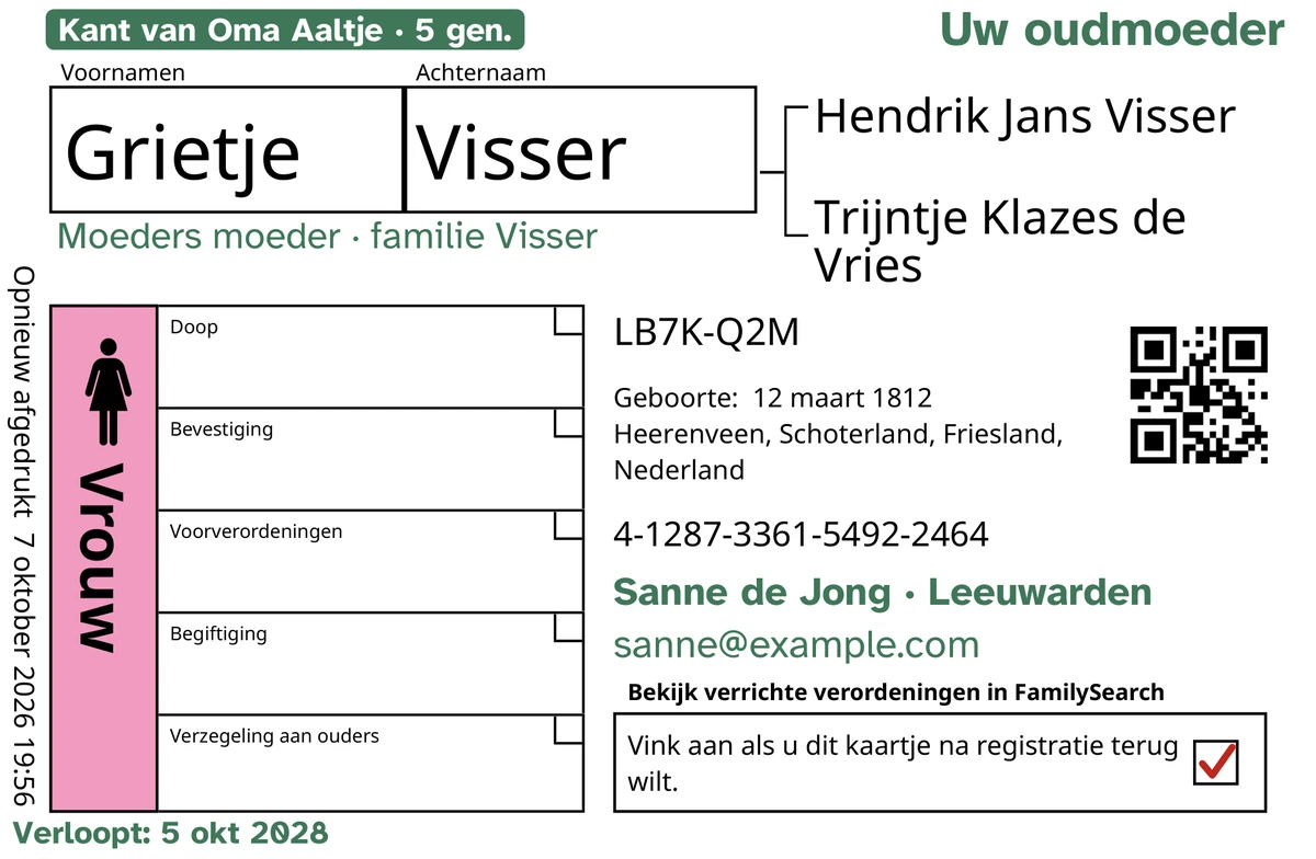 Voorbeeld van de voorkant van een kaart, na TempleKit, voor een verzonnen persoon, Grietje Visser. In het groen toegevoegd: het label ‘Kant van Oma Aaltje · 5 gen.’, ‘Uw oudmoeder’ rechtsboven, ‘Moeders moeder · familie Visser’ onder de naam, de contactregel ‘Sanne de Jong · Leeuwarden’ en ‘Verloopt: 5 okt 2028’. Het vak Vrouw is roze gevuld en het retourvak heeft een rood vinkje. Al het andere is de eigen opdruk van FamilySearch.