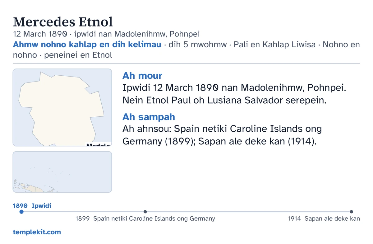 Pali likin kahd karasepe ong aramas ehuteo: eden lio, rahn oh wasa en ah ipwidi, “Ahmw nohno kahlap en dih kelimau · dih 5 mwohmw · Pali en Kahlap Liwisa · Nohno en nohno · peneinei en Etnol”, mahp ehu me kilelehdi Madolenihmw oh kisin mahp ehu en wasa laudo, kisin ntingdi pahn “Ah mour” oh “Ah sampah”, lisoan en wiewia kan sang 1890 lel 1914, oh templekit.com.