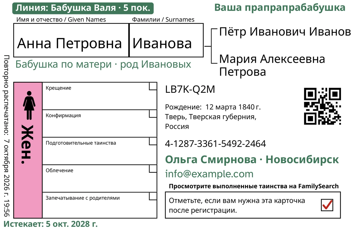 Пример лицевой стороны карточки после TempleKit для вымышленного человека по имени Анна Петровна Иванова. Добавлено зеленым: метка «Линия: Бабушка Валя · 5 пок.», вверху справа «Ваша прапрапрабабушка», под именем «Бабушка по матери · род Ивановых», строка контактов «Ольга Смирнова · Новосибирск» и «Истекает: 5 окт. 2028 г.». Квадрат «Жен.» закрашен розовым, а в квадрате возврата стоит красная галочка. Все остальное напечатано самим FamilySearch.