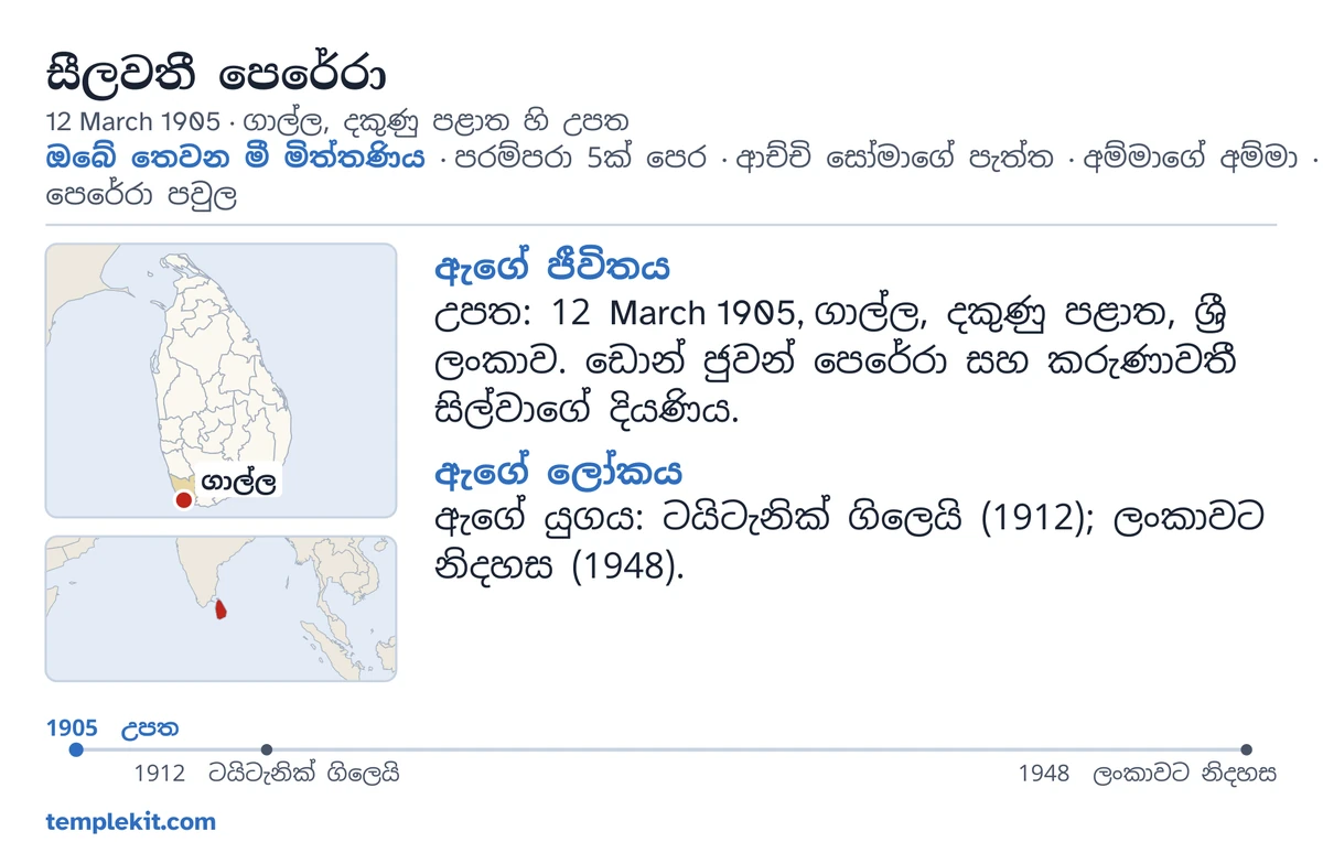 එම නිර්මිත පුද්ගලයාම සඳහා උදාහරණ කාඩ්පතක පිටුපස: ඇගේ නම, උපන් දිනය සහ ස්ථානය, “ඔබේ තෙවන මී මිත්තණිය · පරම්පරා 5ක් පෙර · ආච්චි සෝමාගේ පැත්ත · අම්මාගේ අම්මා · පෙරේරා පවුල”, ගාල්ල සලකුණු කළ සිතියමක් සහ පුළුල් කලාපයේ කුඩා සිතියමක්, “ඇගේ ජීවිතය” සහ “ඇගේ ලෝකය” යටතේ කෙටි සටහන්, 1905 සිට 1948 දක්වා කාලරේඛාවක්, සහ templekit.com.