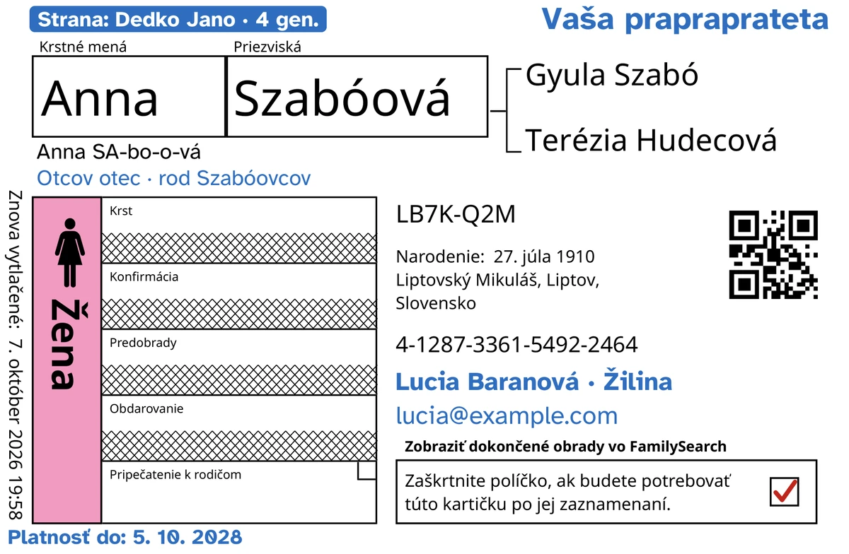 Ukážka prednej strany karty po úprave v TempleKit pre vymyslené dievča, Anna Szabóová, ktoré zomrelo v detstve: otvorené je len pripečatenie k rodičom a ostatné štyri riadky FamilySearch prečiarkol. Modrou je doplnené: štítok „Strana: Dedko Jano · 4 gen.“, „Vaša prapraprateta“ vpravo hore, „Otcov otec · rod Szabóovcov“ pod menom, kontaktný riadok „Lucia Baranová · Žilina“ a „Platnosť do: 5. 10. 2028“. Čiernou je doplnené, ako sa meno vyslovuje: „Anna SA-bo-o-vá“. Políčko „Žena“ je vyfarbené ružovou a políčko na vrátenie má červenú značku. Všetko ostatné vytlačil sám FamilySearch.