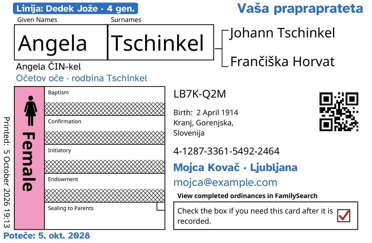 Primer sprednje strani kartice po obdelavi s TempleKitom za izmišljeno deklico, ki je umrla mlada, Angela Tschinkel: odprto je samo pečatenje k staršem, ostale štiri vrstice pa je FamilySearch prečrtal. Dodano z modro: oznaka »Linija: Dedek Jože · 4 gen.«, »Vaša prapraprateta« zgoraj desno, »Očetov oče · rodbina Tschinkel« pod imenom, kontaktna vrstica »Mojca Kovač · Ljubljana« in »Poteče: 5. okt. 2028«. Dodano s črno: kako izgovoriti ime, »Angela ČIN-kel«. Polje »Female« je pobarvano roza, v polju za vrnitev pa je rdeča kljukica. Vse drugo je FamilySearchov lastni tisk.