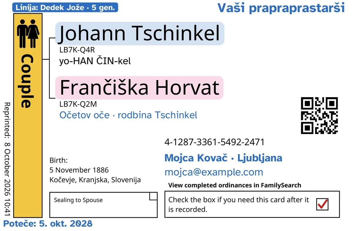 Primer sprednje strani kartice zakonskega para (pečatenje z zakoncem) po obdelavi s TempleKitom za izmišljenega moža in ženo, Johann Tschinkel in Frančiška Horvat. Dodano z modro: oznaka »Linija: Dedek Jože · 5 gen.«, »Vaši prapraprastarši« zgoraj desno, »Očetov oče · rodbina Tschinkel« pod imenoma, kontaktna vrstica »Mojca Kovač · Ljubljana« in »Poteče: 5. okt. 2028«. Dodano s črno: kako izgovoriti vsako ime, začenši z »yo-HAN ČIN-kel«. Polje »Couple« je pobarvano zlato, za vsakim imenom je nežna barvna podlaga, v polju za vrnitev pa je rdeča kljukica. Vse drugo je FamilySearchov lastni tisk.