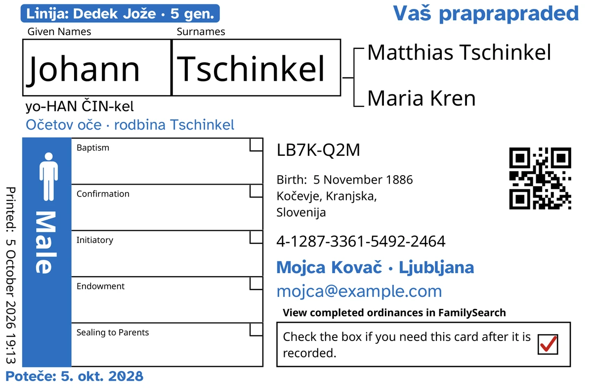 Primer sprednje strani kartice po obdelavi s TempleKitom za izmišljenega moškega, Johann Tschinkel. Dodano z modro: oznaka »Linija: Dedek Jože · 5 gen.«, »Vaš praprapraded« zgoraj desno, »Očetov oče · rodbina Tschinkel« pod imenom, kontaktna vrstica »Mojca Kovač · Ljubljana« in »Poteče: 5. okt. 2028«. Dodano s črno: kako izgovoriti ime, »yo-HAN ČIN-kel«. Polje »Male« je pobarvano modro, v polju za vrnitev pa je rdeča kljukica. Vse drugo je FamilySearchov lastni tisk.